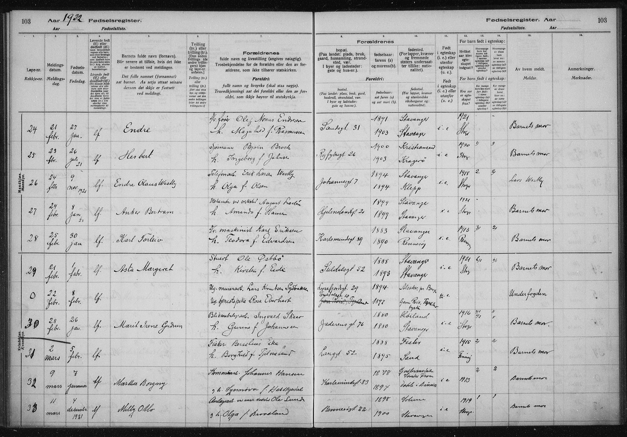 St. Johannes sokneprestkontor, AV/SAST-A-101814/002/A/L0002: Fødselsregister nr. 2, 1919-1924, s. 103