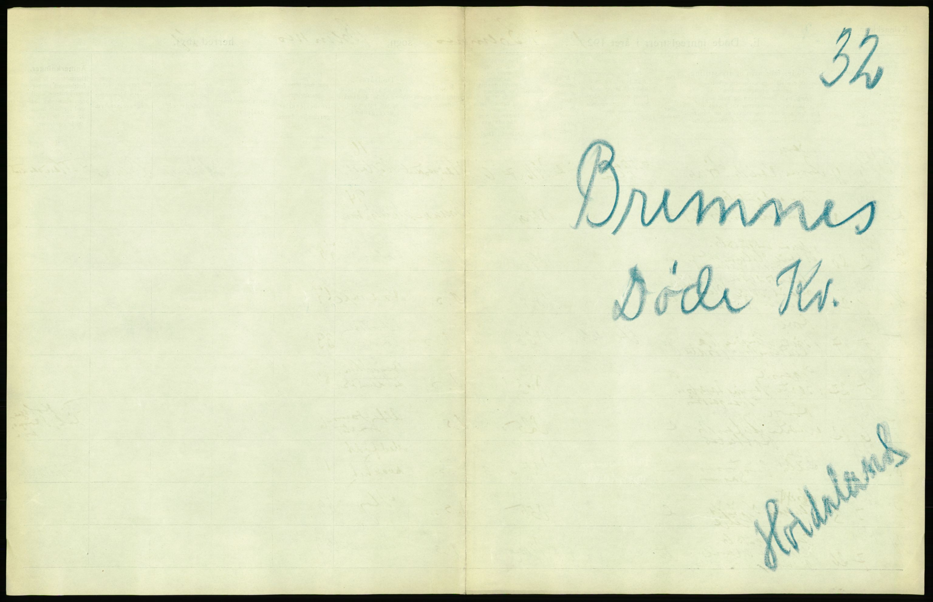 Statistisk sentralbyrå, Sosiodemografiske emner, Befolkning, AV/RA-S-2228/D/Df/Dfc/Dfca/L0033: Hordaland fylke: Døde. Bygder., 1921, s. 51