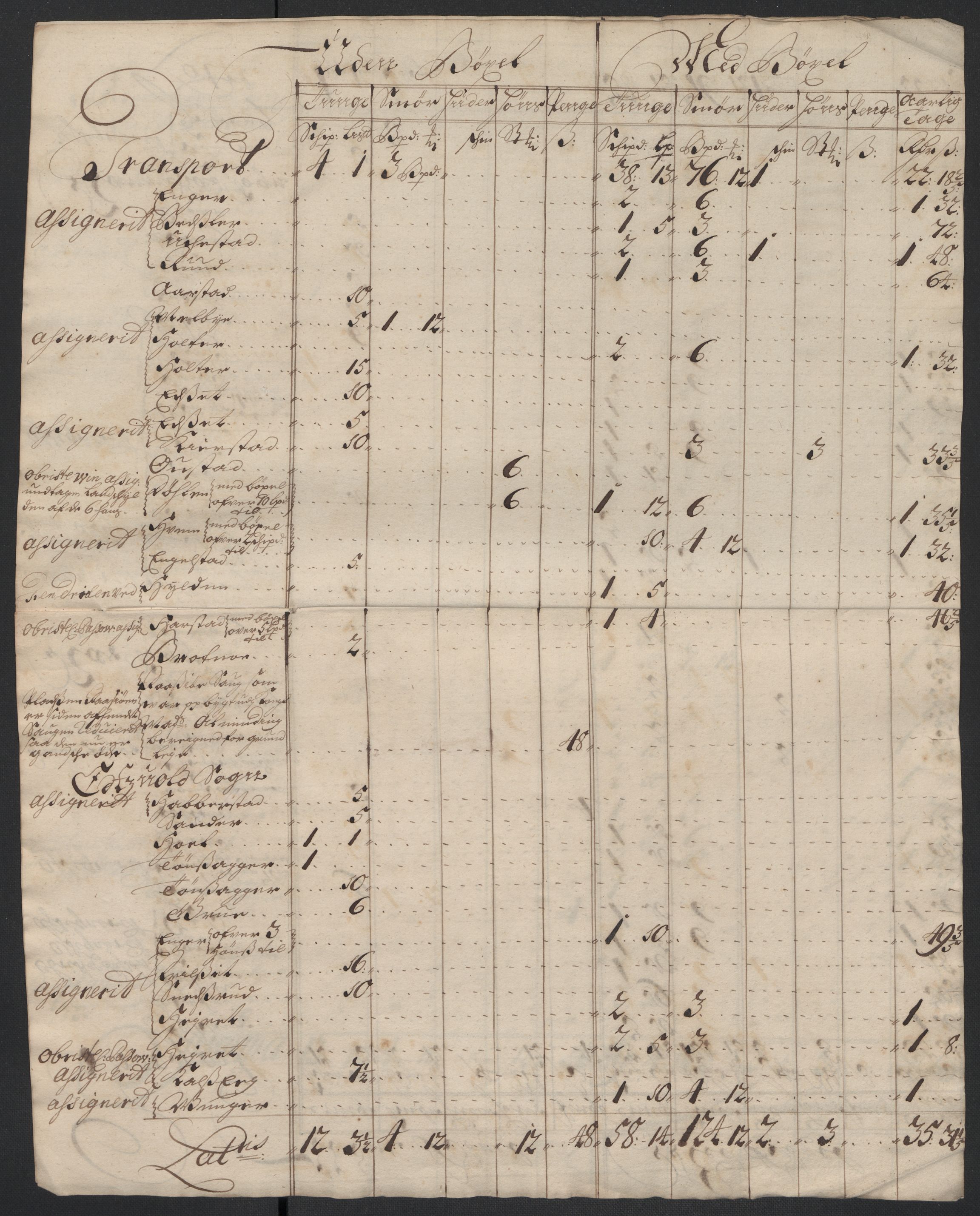 Rentekammeret inntil 1814, Reviderte regnskaper, Fogderegnskap, AV/RA-EA-4092/R12/L0718: Fogderegnskap Øvre Romerike, 1706-1707, s. 252