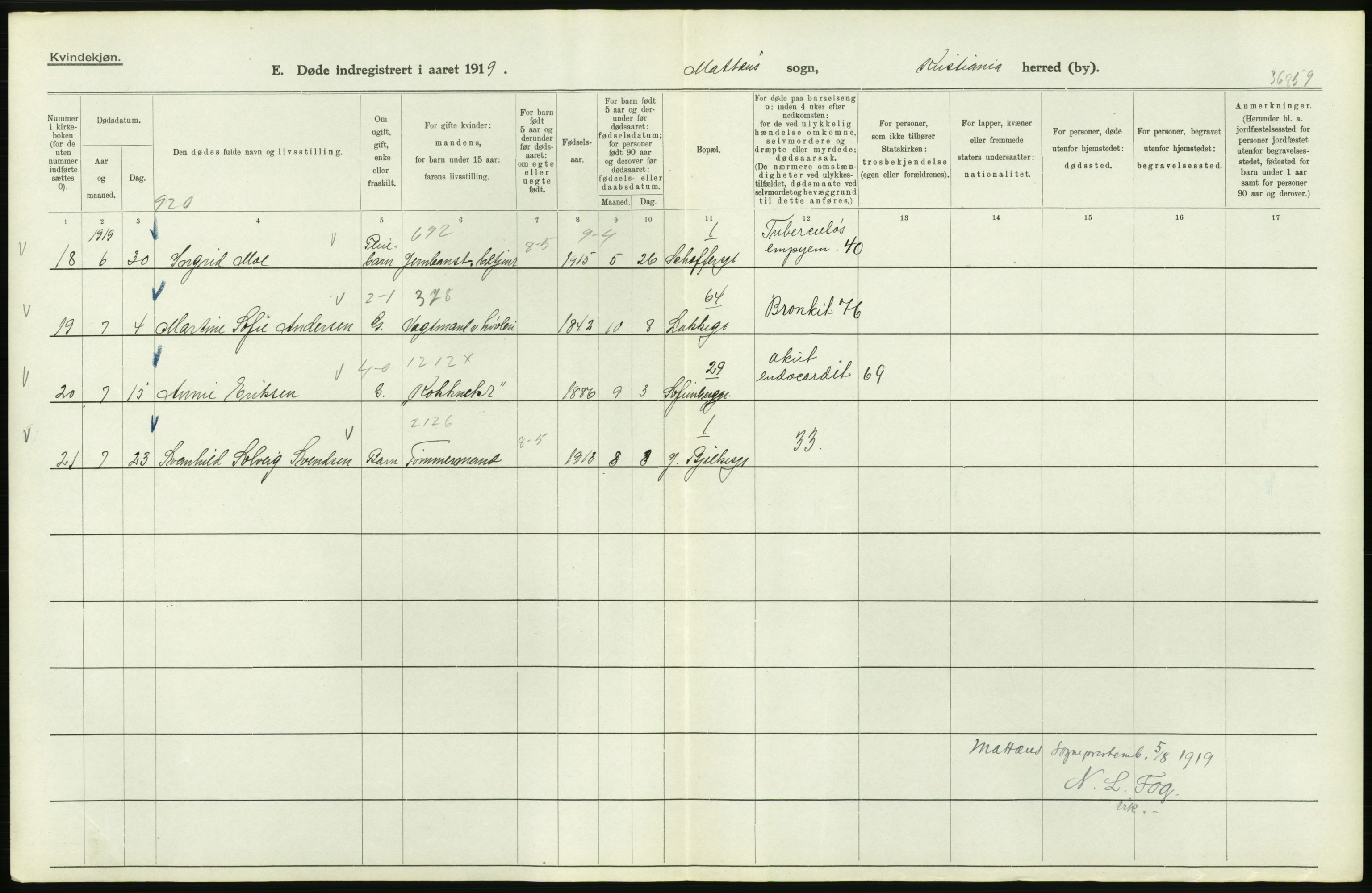 Statistisk sentralbyrå, Sosiodemografiske emner, Befolkning, AV/RA-S-2228/D/Df/Dfb/Dfbi/L0010: Kristiania: Døde, 1919, s. 692