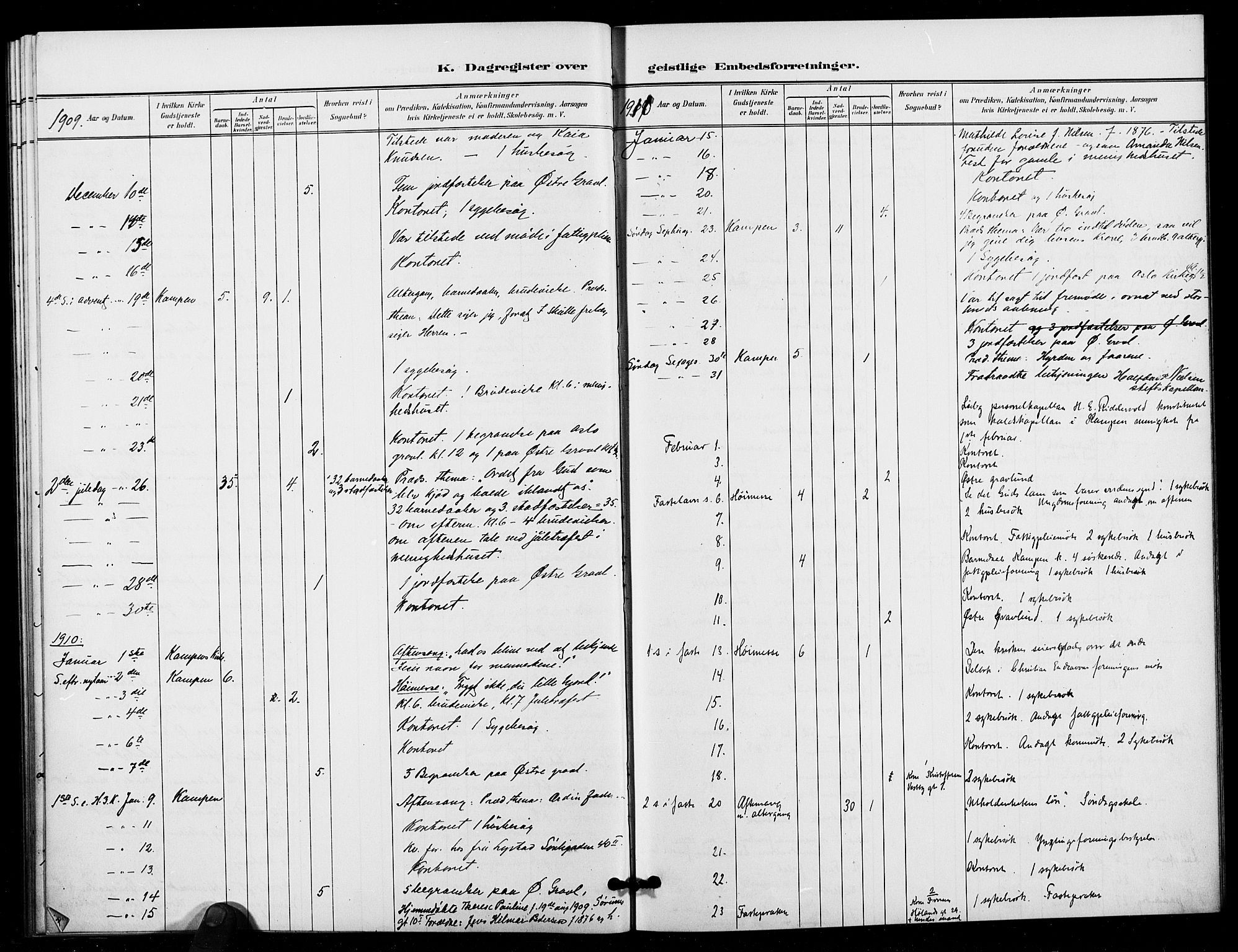 Kampen prestekontor Kirkebøker, AV/SAO-A-10853/I/Ib/L0002: Dagsregister nr. 2, 1901-1912