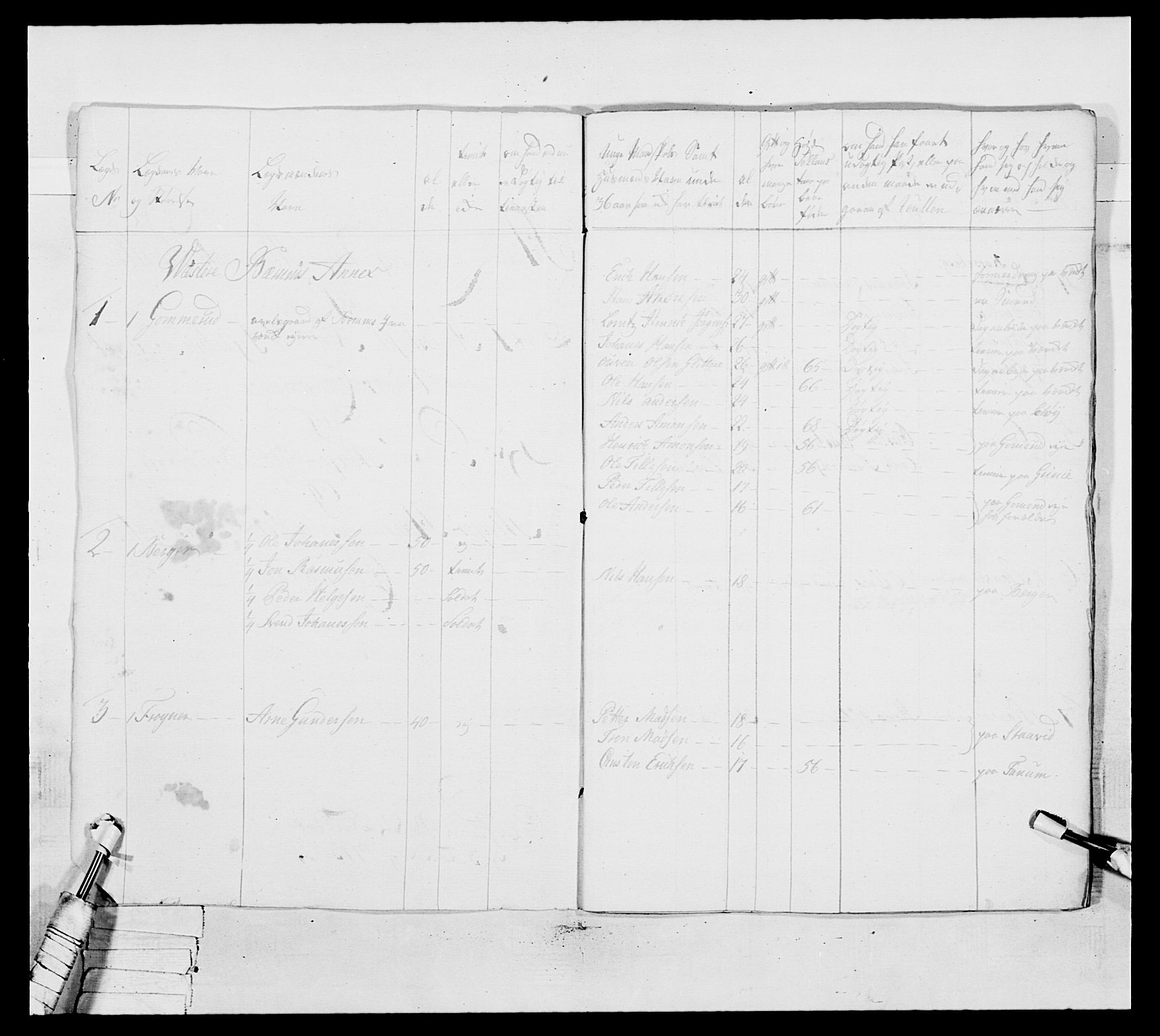 Generalitets- og kommissariatskollegiet, Det kongelige norske kommissariatskollegium, AV/RA-EA-5420/E/Eh/L0037: 1. Akershusiske nasjonale infanteriregiment, 1767-1773, s. 806
