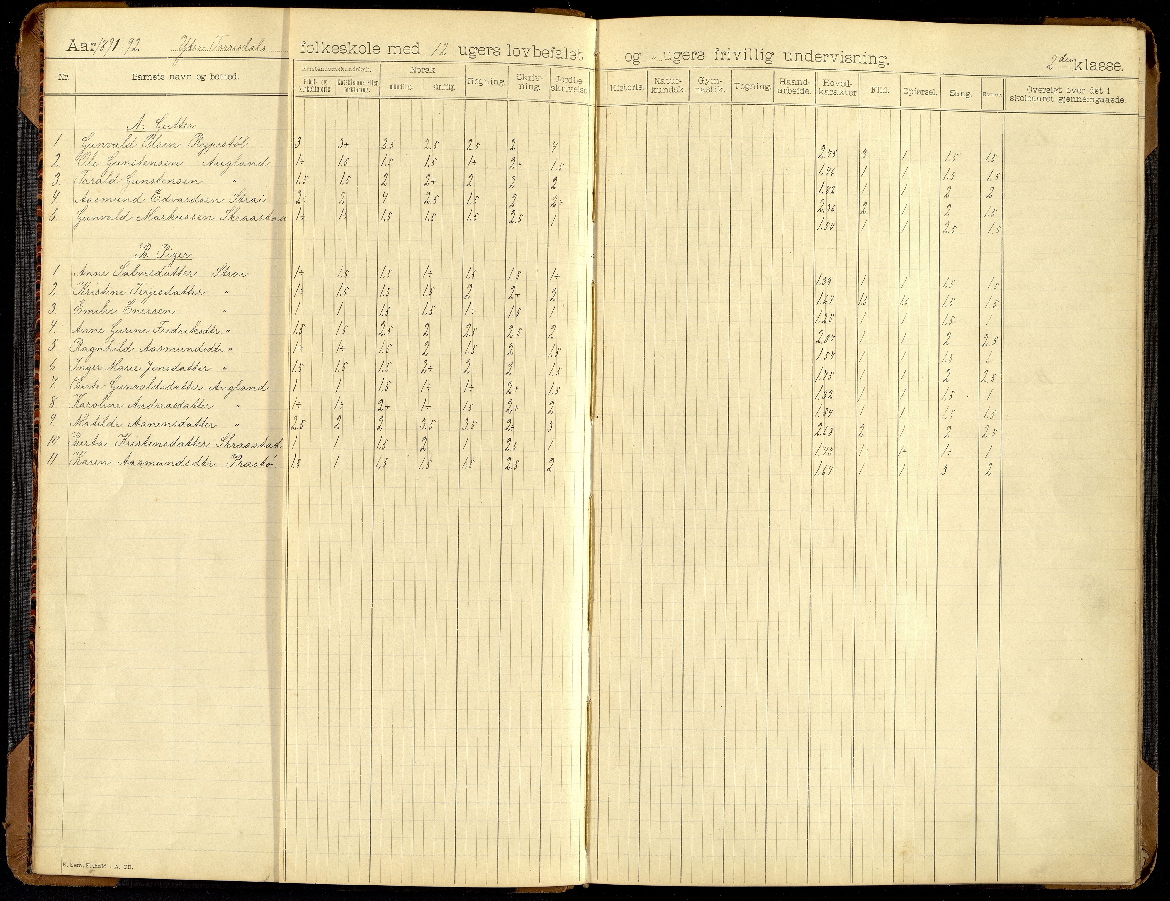 Oddernes kommune - Ytre Torridal skolekrets, ARKSOR/1001OD555/H/L0002: Skoleprotokoll (d), 1891-1902