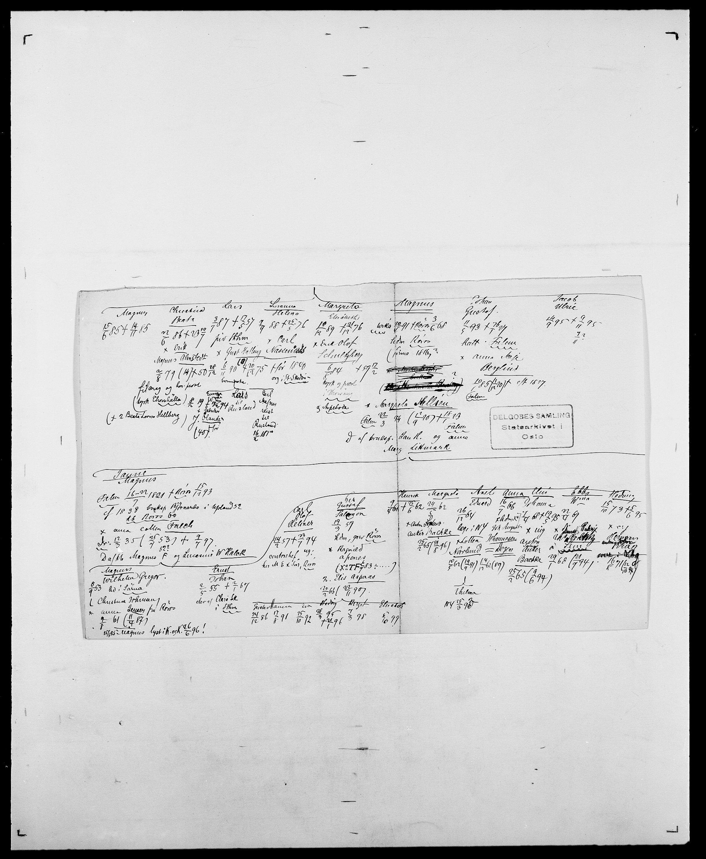 Delgobe, Charles Antoine - samling, AV/SAO-PAO-0038/D/Da/L0010: Dürendahl - Fagelund, s. 550
