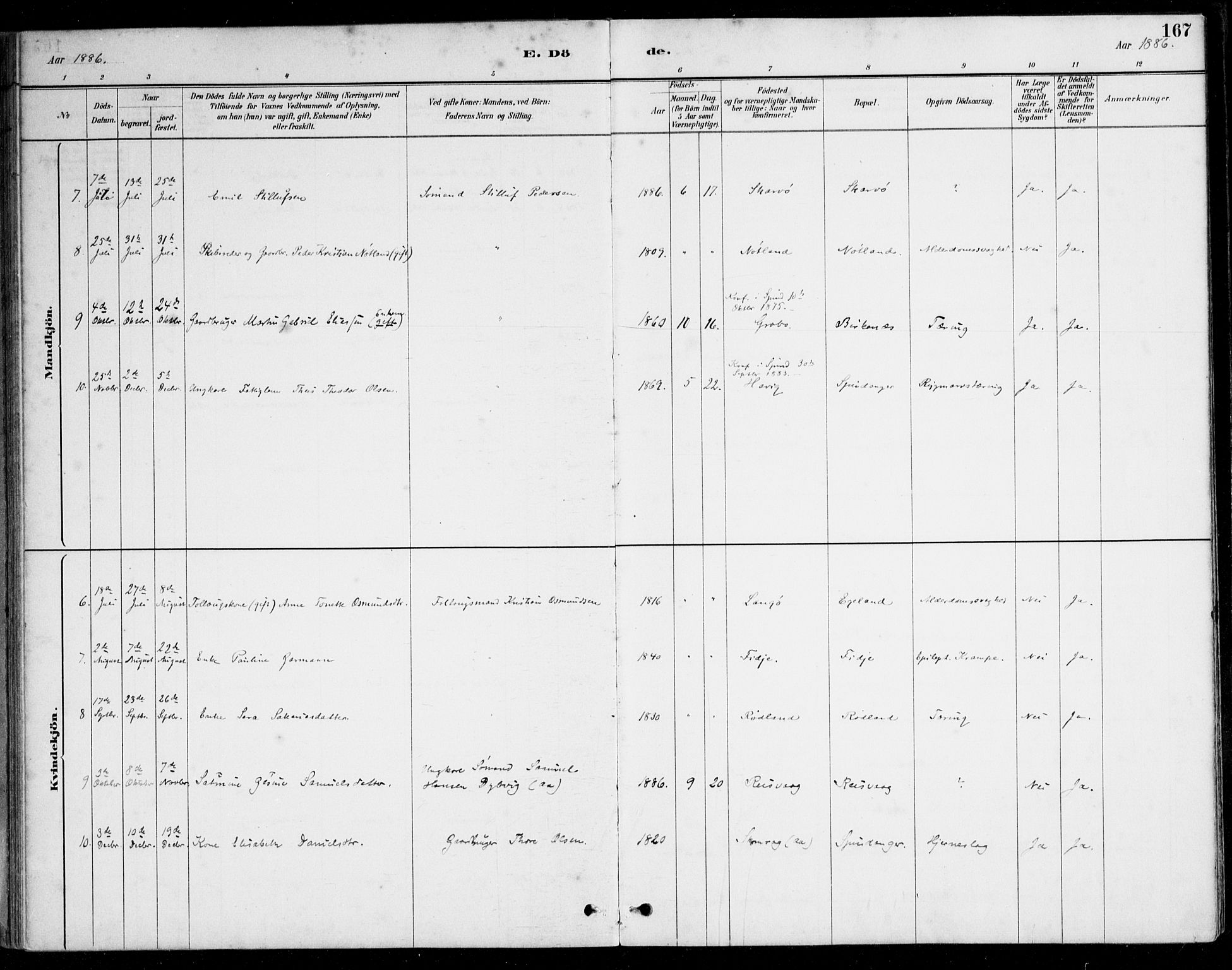 Herad sokneprestkontor, SAK/1111-0018/F/Fa/Fab/L0005: Ministerialbok nr. A 5, 1886-1913, s. 167