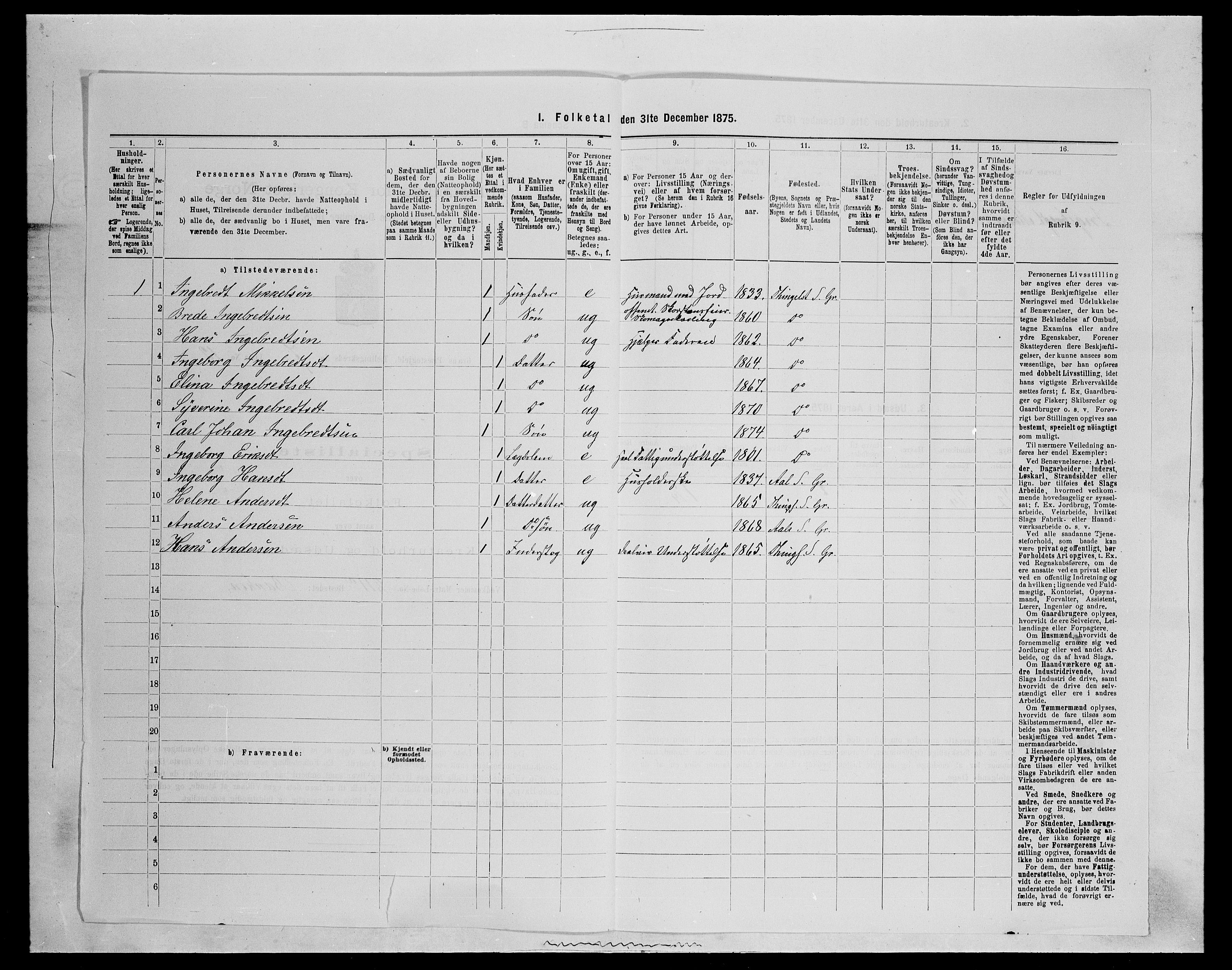 SAH, Folketelling 1875 for 0534P Gran prestegjeld, 1875, s. 1191