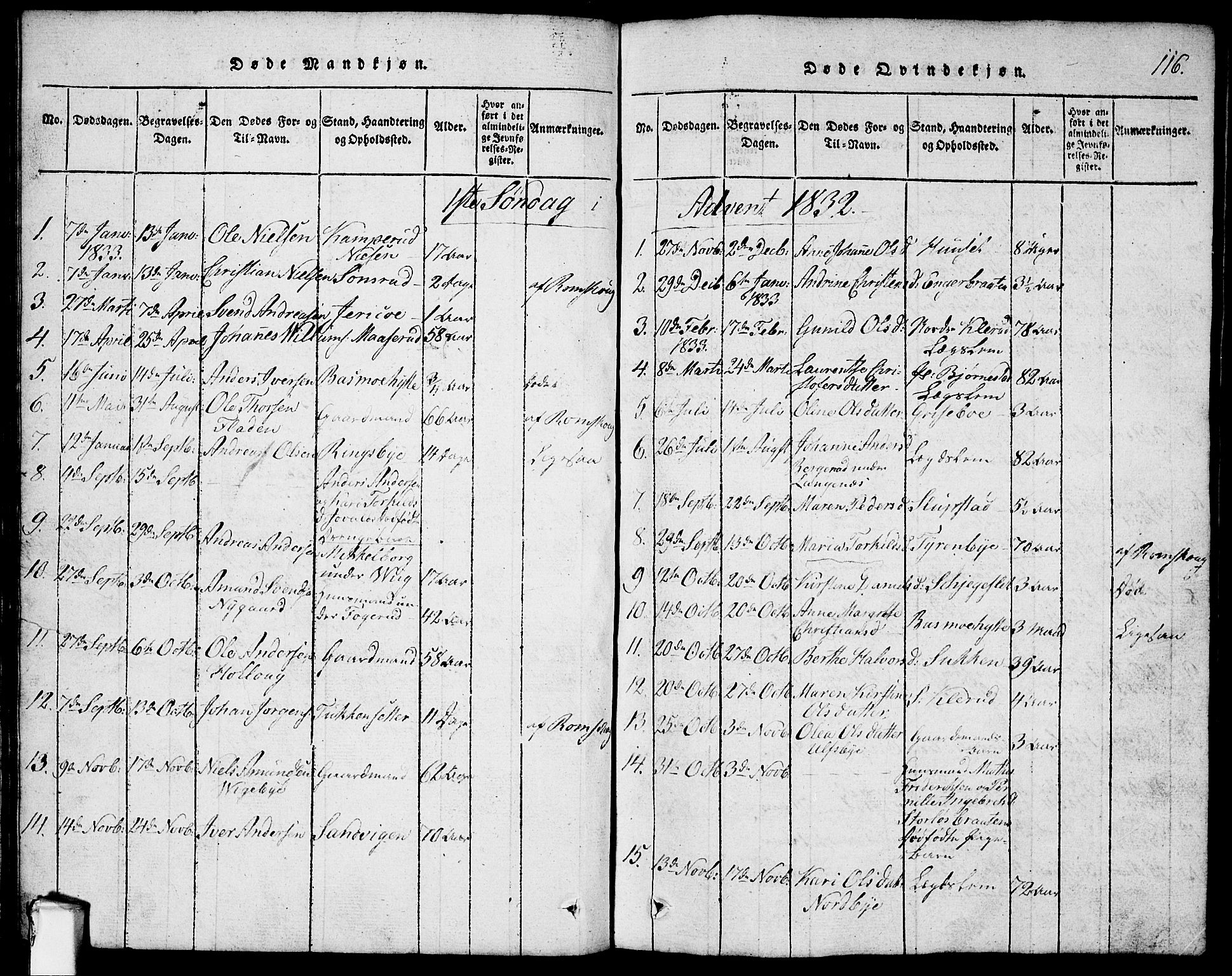 Rødenes prestekontor Kirkebøker, AV/SAO-A-2005/G/Ga/L0001: Klokkerbok nr.  I 1, 1814-1841, s. 116