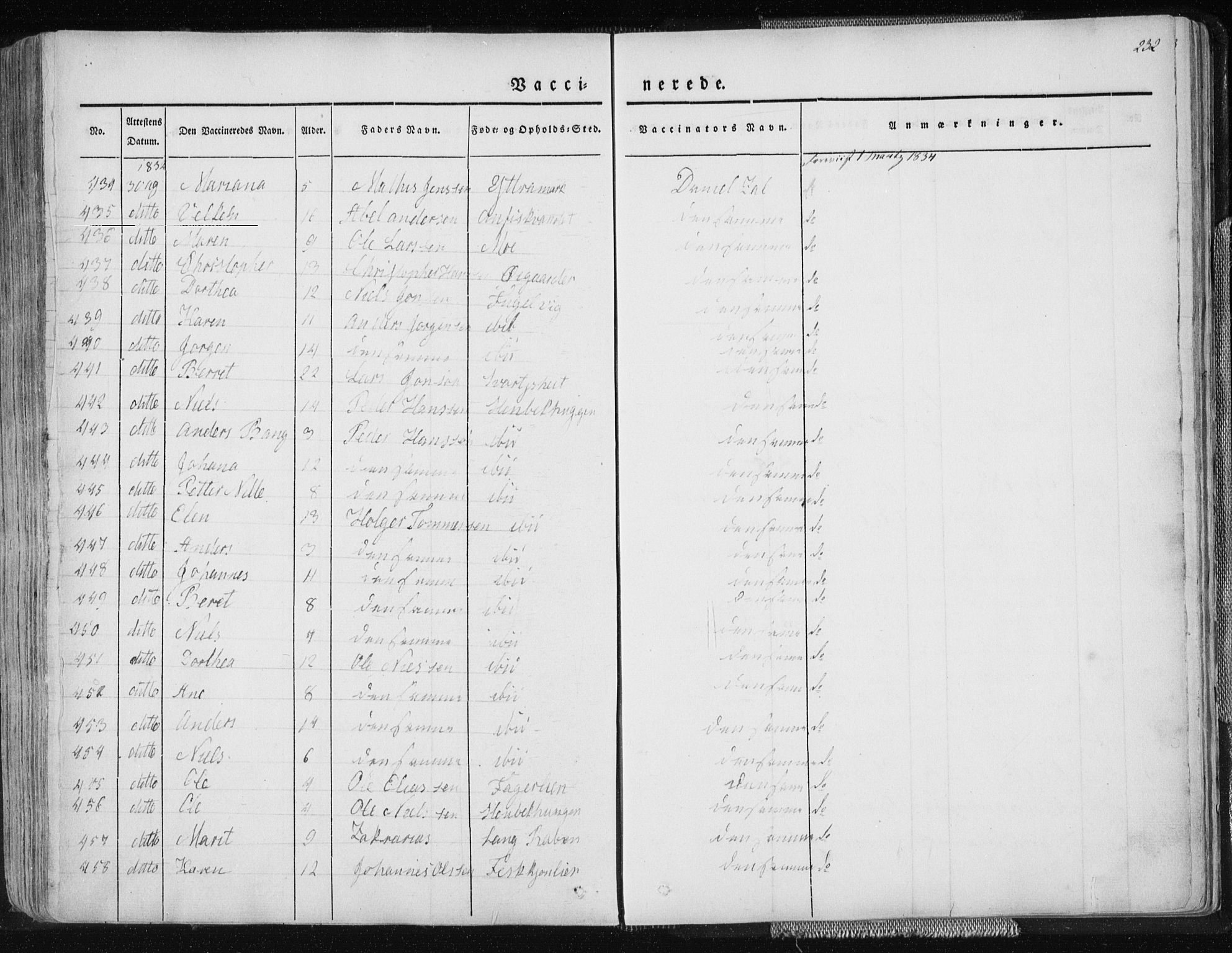 Ministerialprotokoller, klokkerbøker og fødselsregistre - Nordland, AV/SAT-A-1459/827/L0390: Ministerialbok nr. 827A02, 1826-1841, s. 232