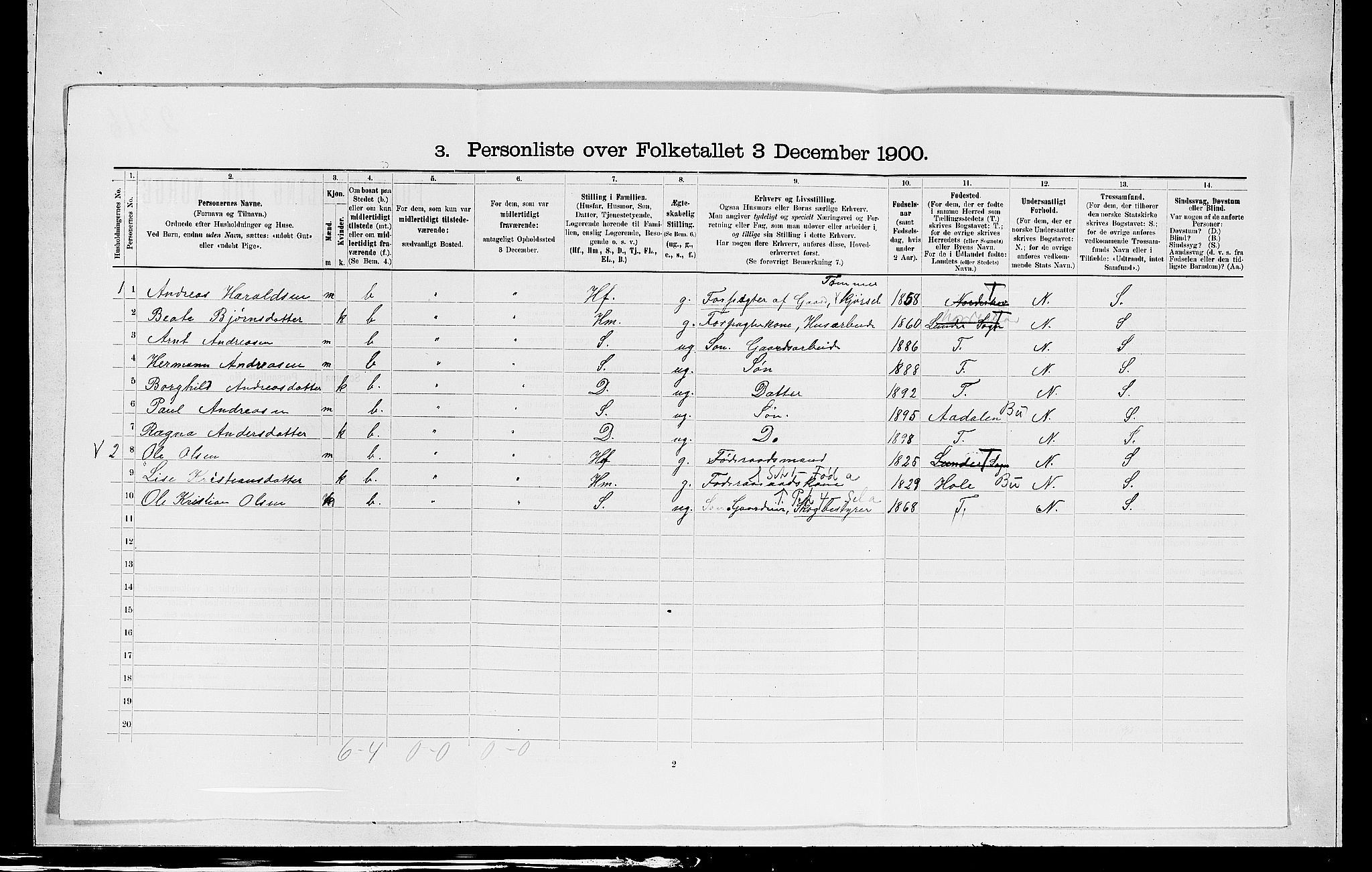 RA, Folketelling 1900 for 0613 Norderhov herred, 1900, s. 1595