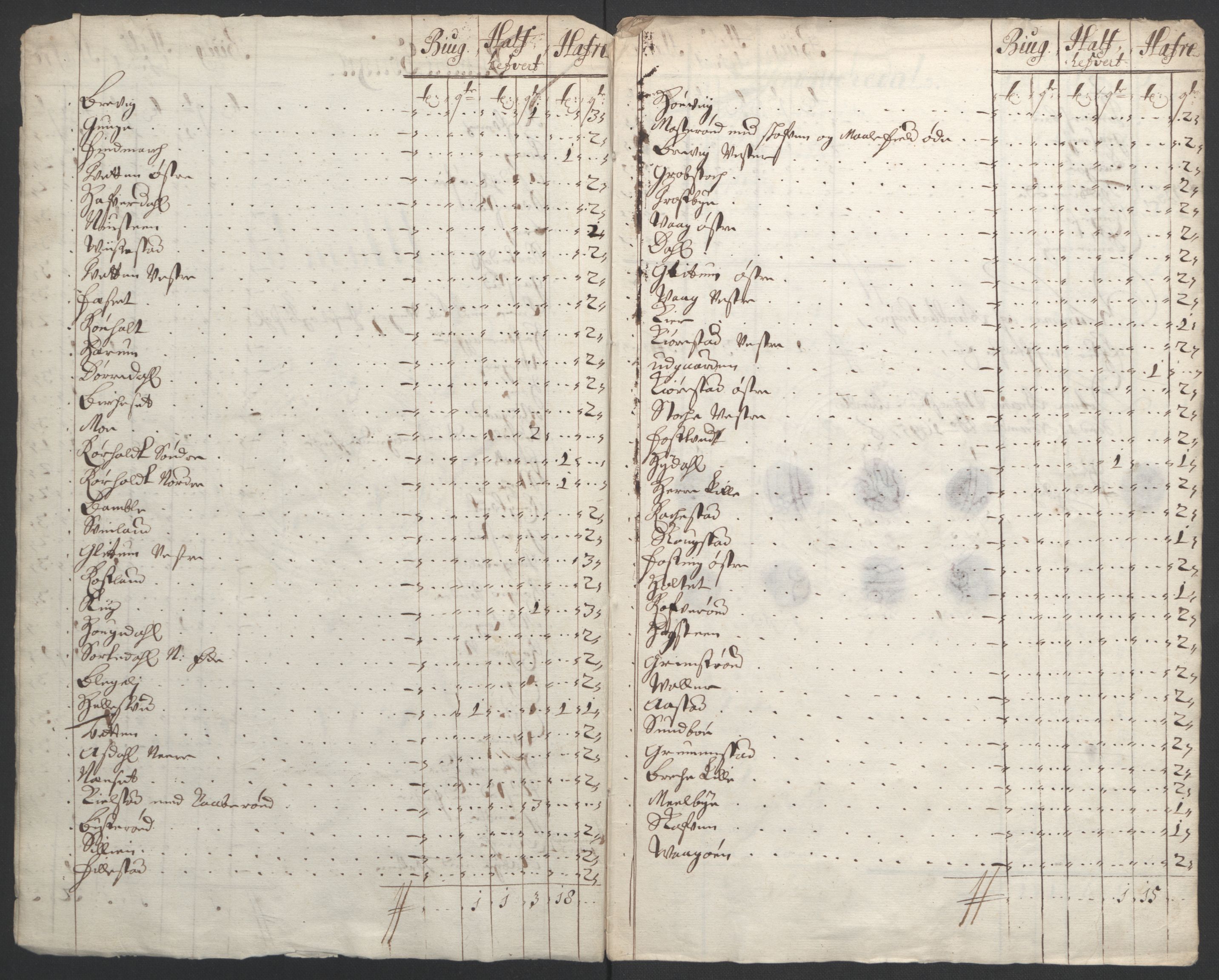 Rentekammeret inntil 1814, Reviderte regnskaper, Fogderegnskap, RA/EA-4092/R36/L2093: Fogderegnskap Øvre og Nedre Telemark og Bamble, 1695, s. 340