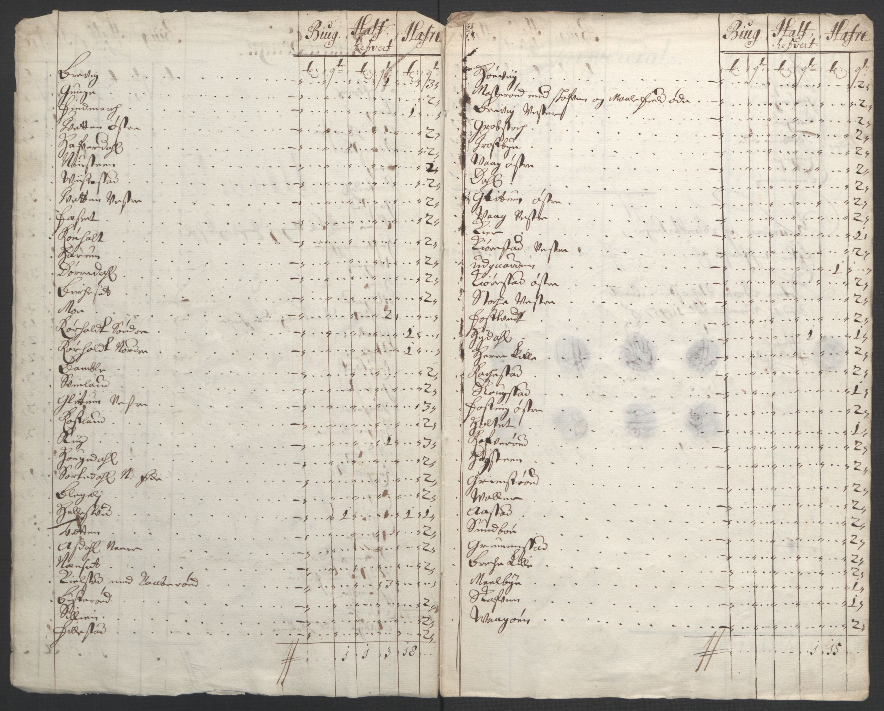 Rentekammeret inntil 1814, Reviderte regnskaper, Fogderegnskap, AV/RA-EA-4092/R36/L2093: Fogderegnskap Øvre og Nedre Telemark og Bamble, 1695, s. 340