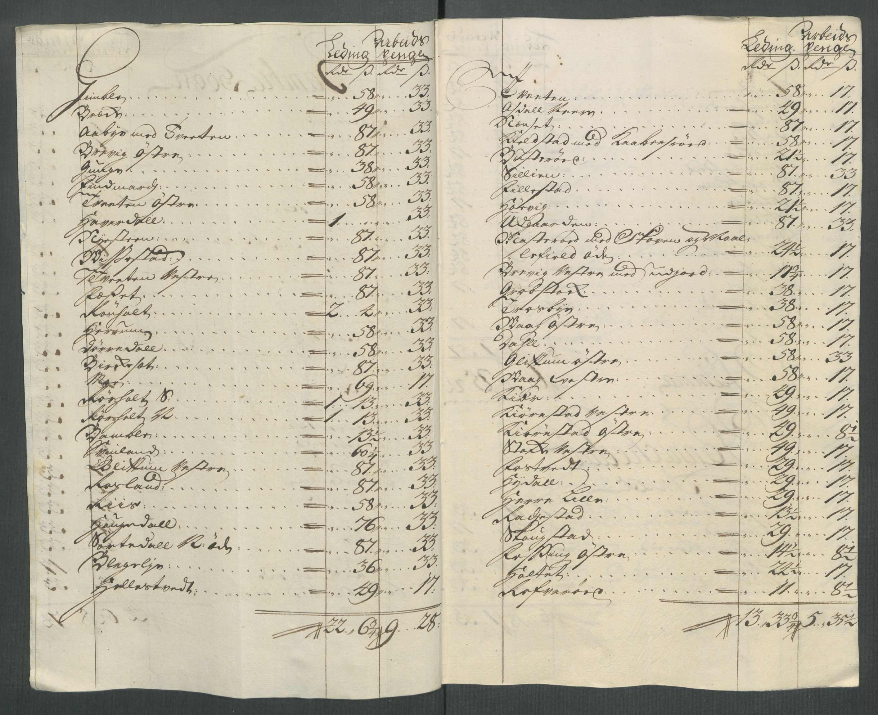 Rentekammeret inntil 1814, Reviderte regnskaper, Fogderegnskap, RA/EA-4092/R36/L2126: Fogderegnskap Øvre og Nedre Telemark og Bamble, 1714, s. 156