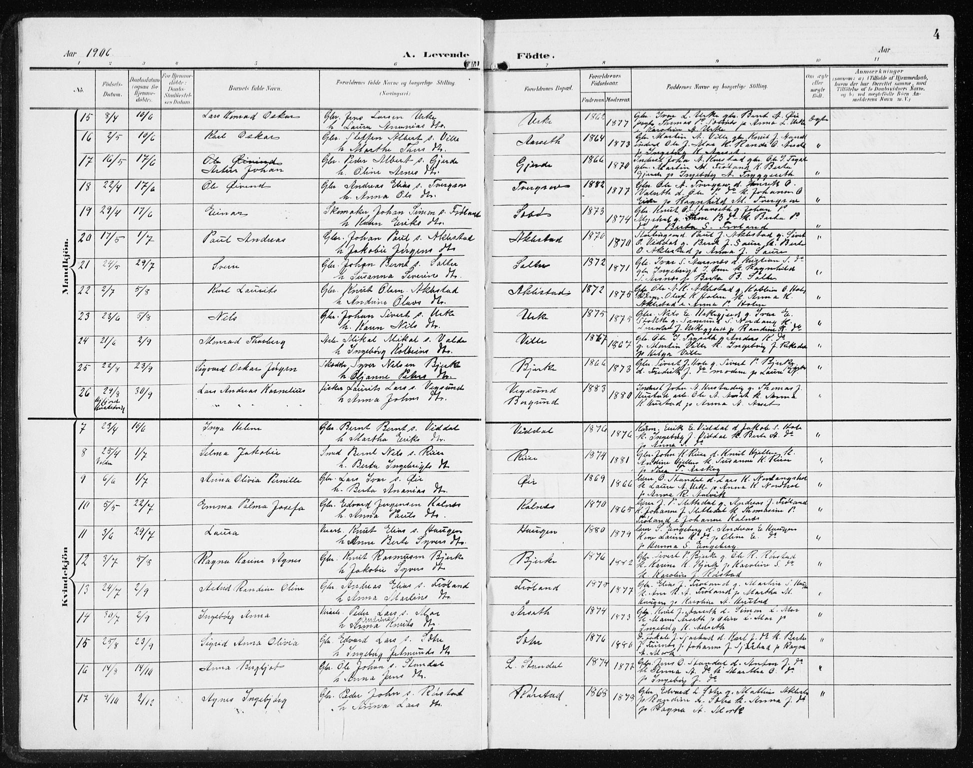 Ministerialprotokoller, klokkerbøker og fødselsregistre - Møre og Romsdal, AV/SAT-A-1454/515/L0216: Klokkerbok nr. 515C03, 1906-1941, s. 4