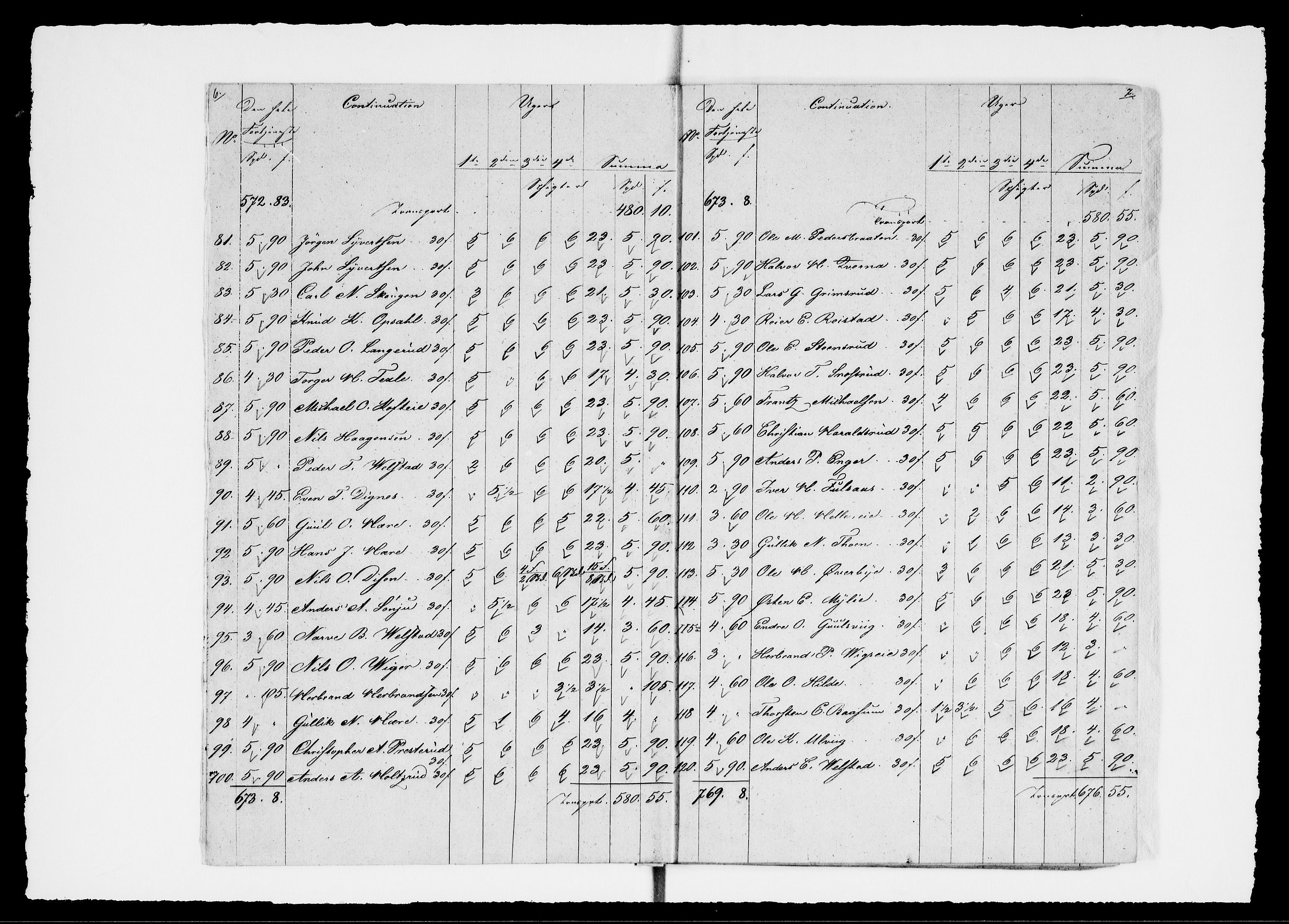 Modums Blaafarveværk, AV/RA-PA-0157/G/Gd/Gdd/L0266/0001: -- / Regning over gruver pukkverk m.v., 1840-1841, s. 5