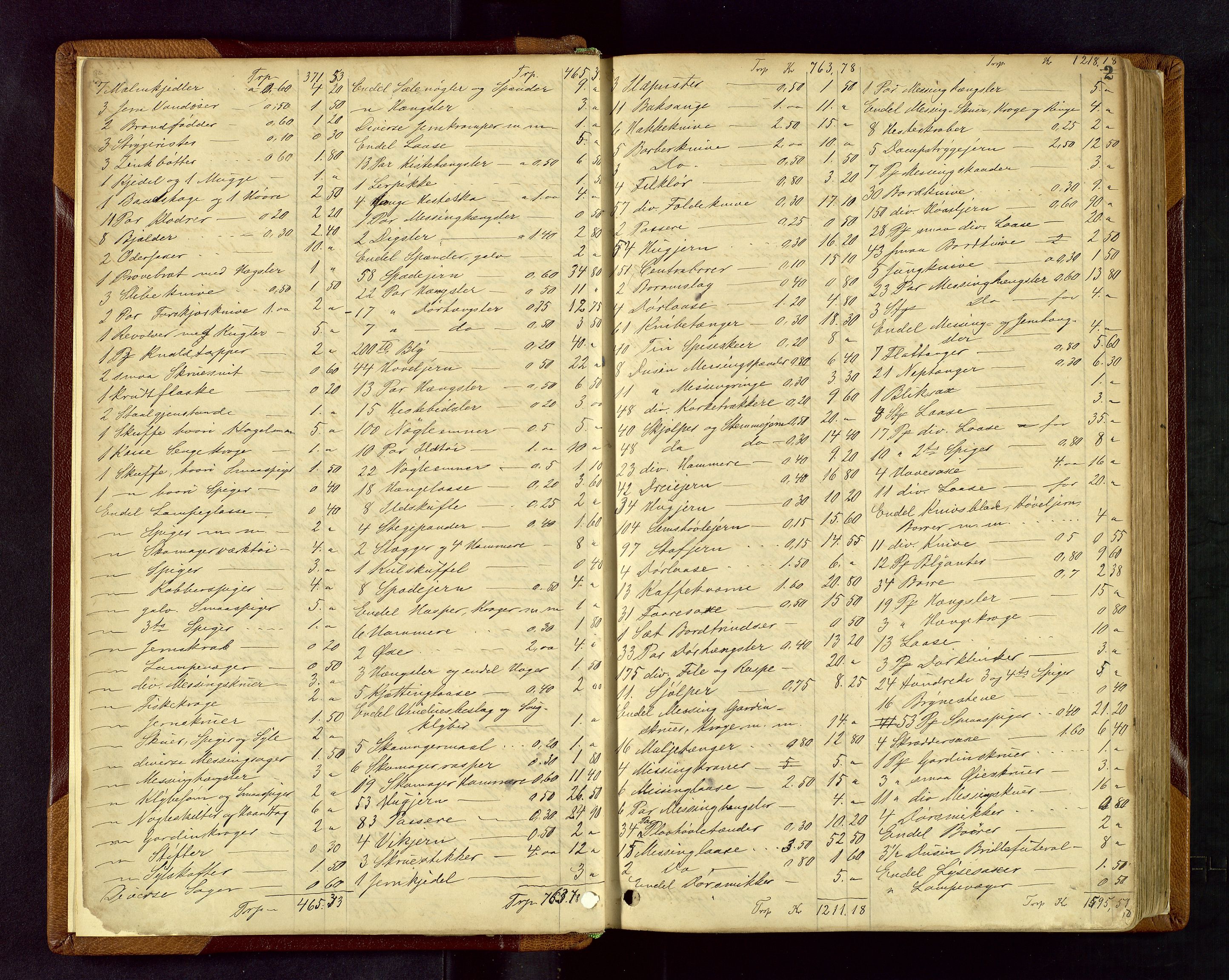 Stavanger skifteforvalter, AV/SAST-A-101412/001/5/53/533BA/L0001: Registreringsprotokoll, 1882-1902, s. 2