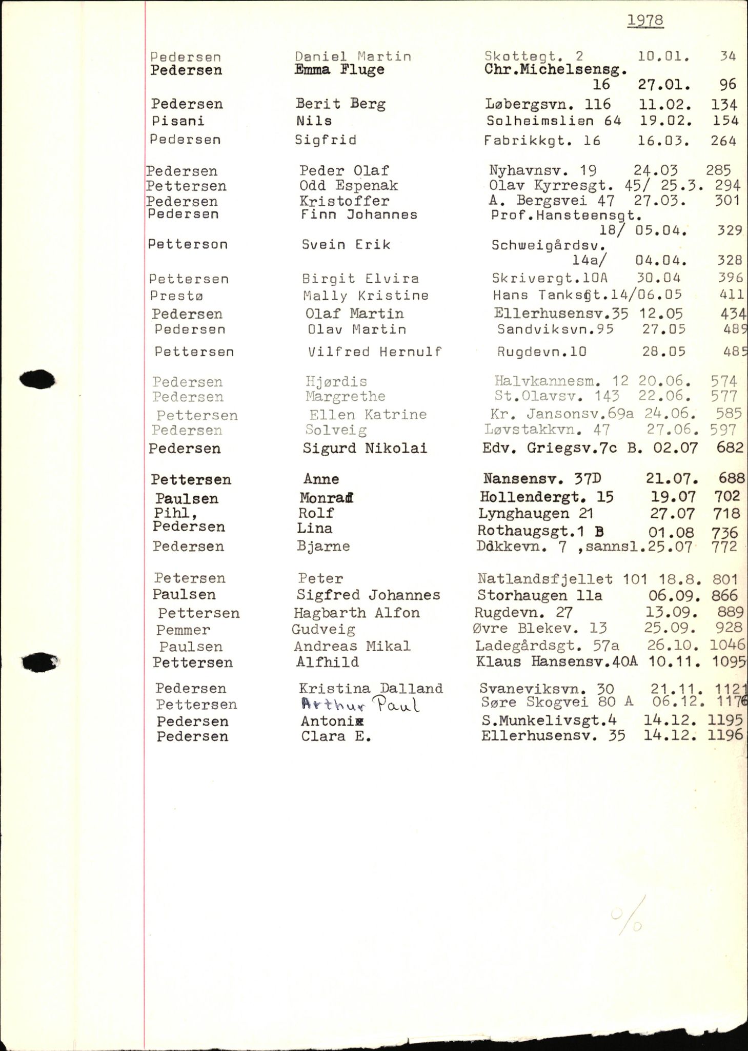 Byfogd og Byskriver i Bergen, SAB/A-3401/06/06Nb/L0018: Register til dødsfalljournaler, 1978, s. 24