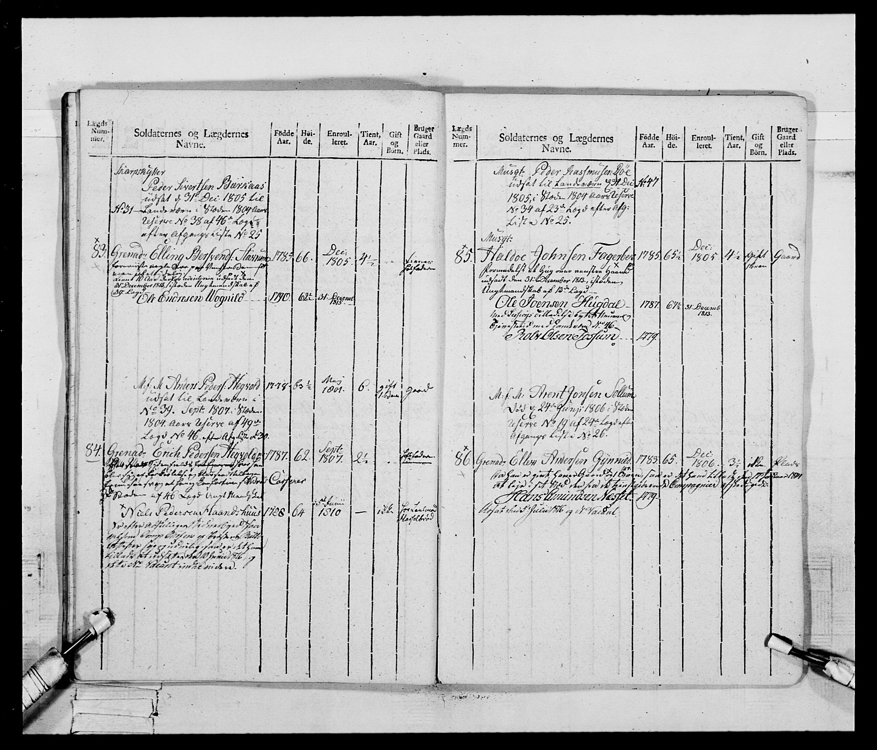 Generalitets- og kommissariatskollegiet, Det kongelige norske kommissariatskollegium, AV/RA-EA-5420/E/Eh/L0083c: 2. Trondheimske nasjonale infanteriregiment, 1810, s. 120