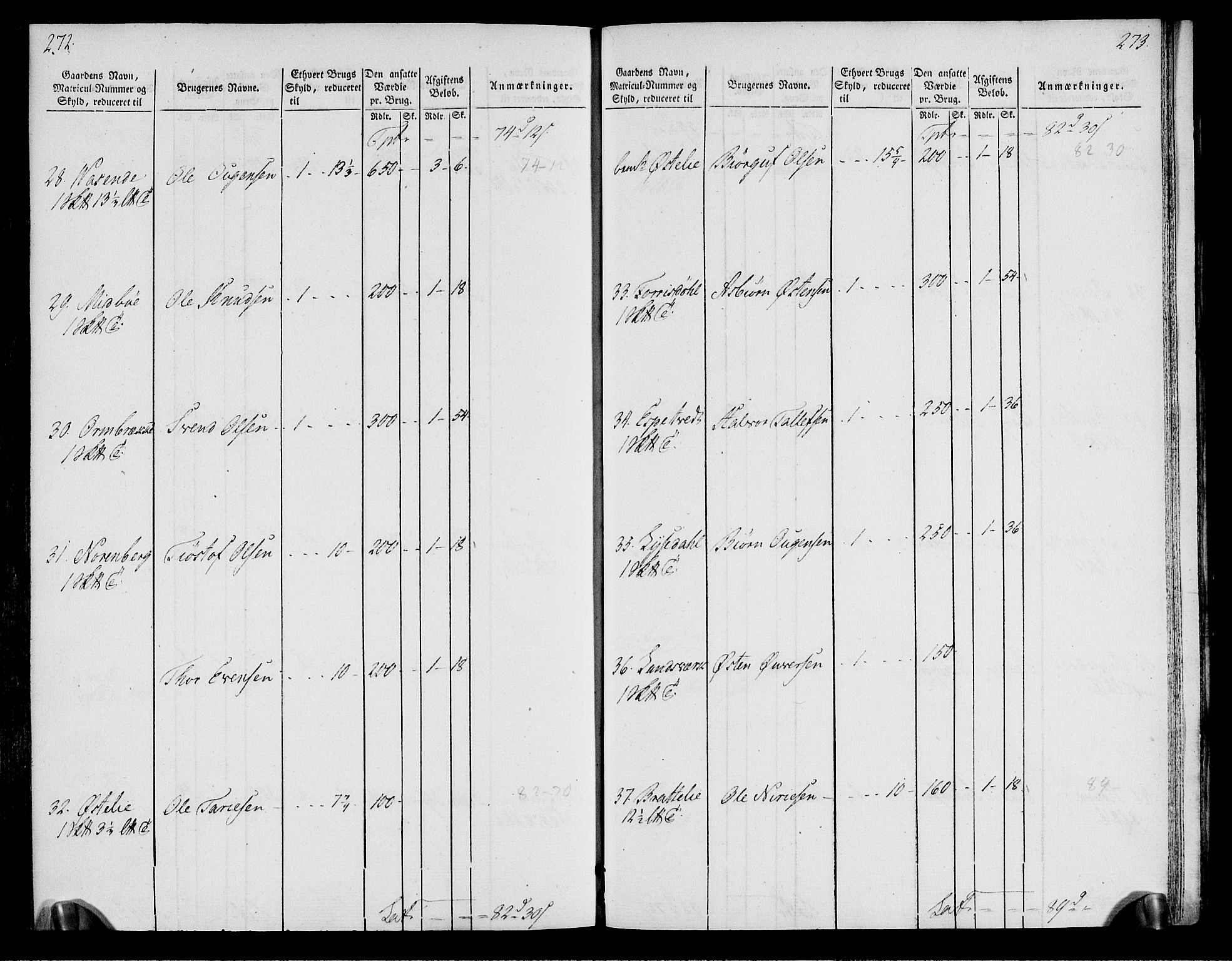 Rentekammeret inntil 1814, Realistisk ordnet avdeling, RA/EA-4070/N/Ne/Nea/L0076: Øvre Telemarken fogderi. Oppebørselsregister, 1803-1804, s. 140