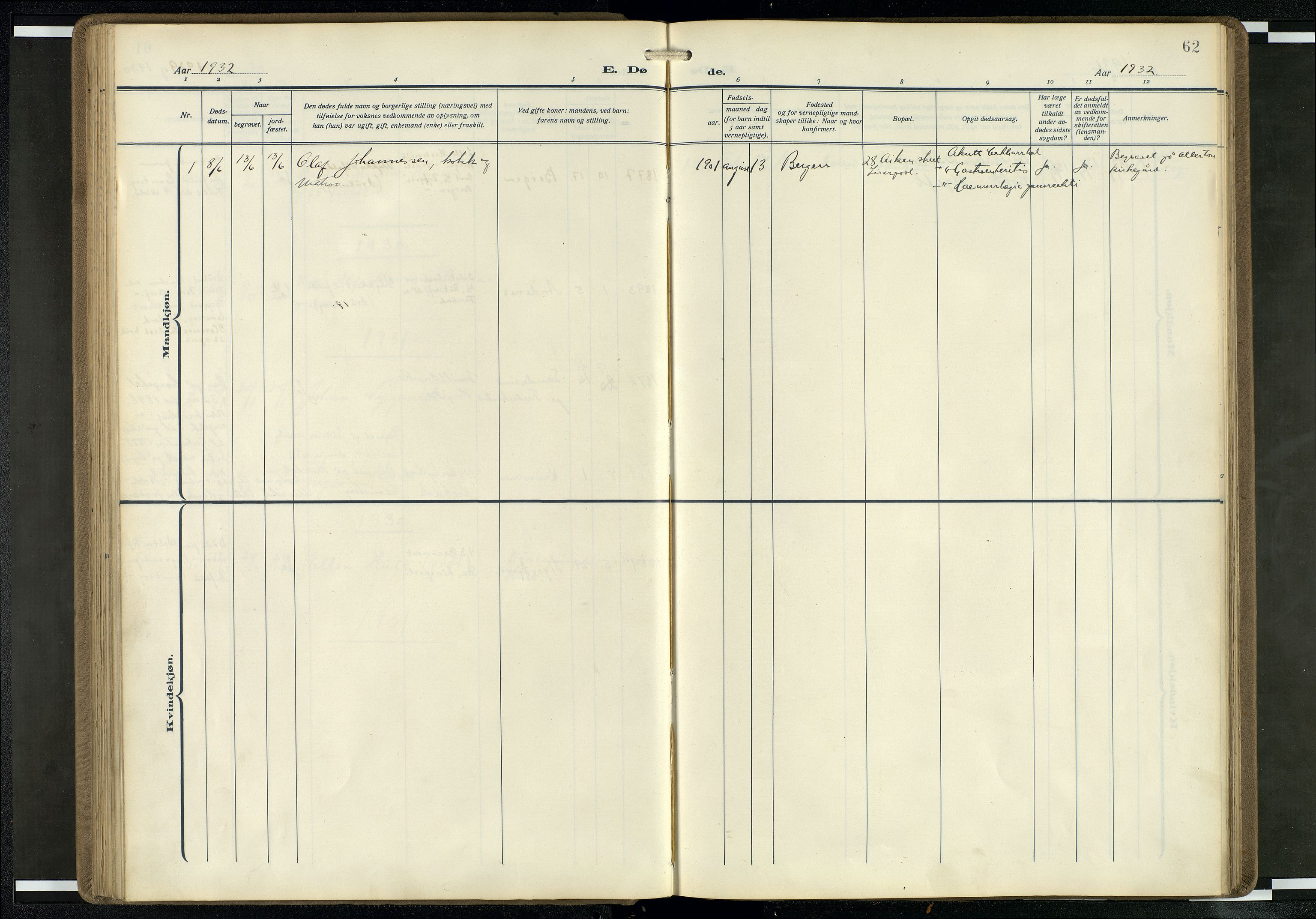 Den norske sjømannsmisjon i utlandet/Mersey-havnene (Liverpool), SAB/SAB/PA-0104/H/Ha/L0001: Ministerialbok nr. A 1, 1919-1954, s. 61b-62a