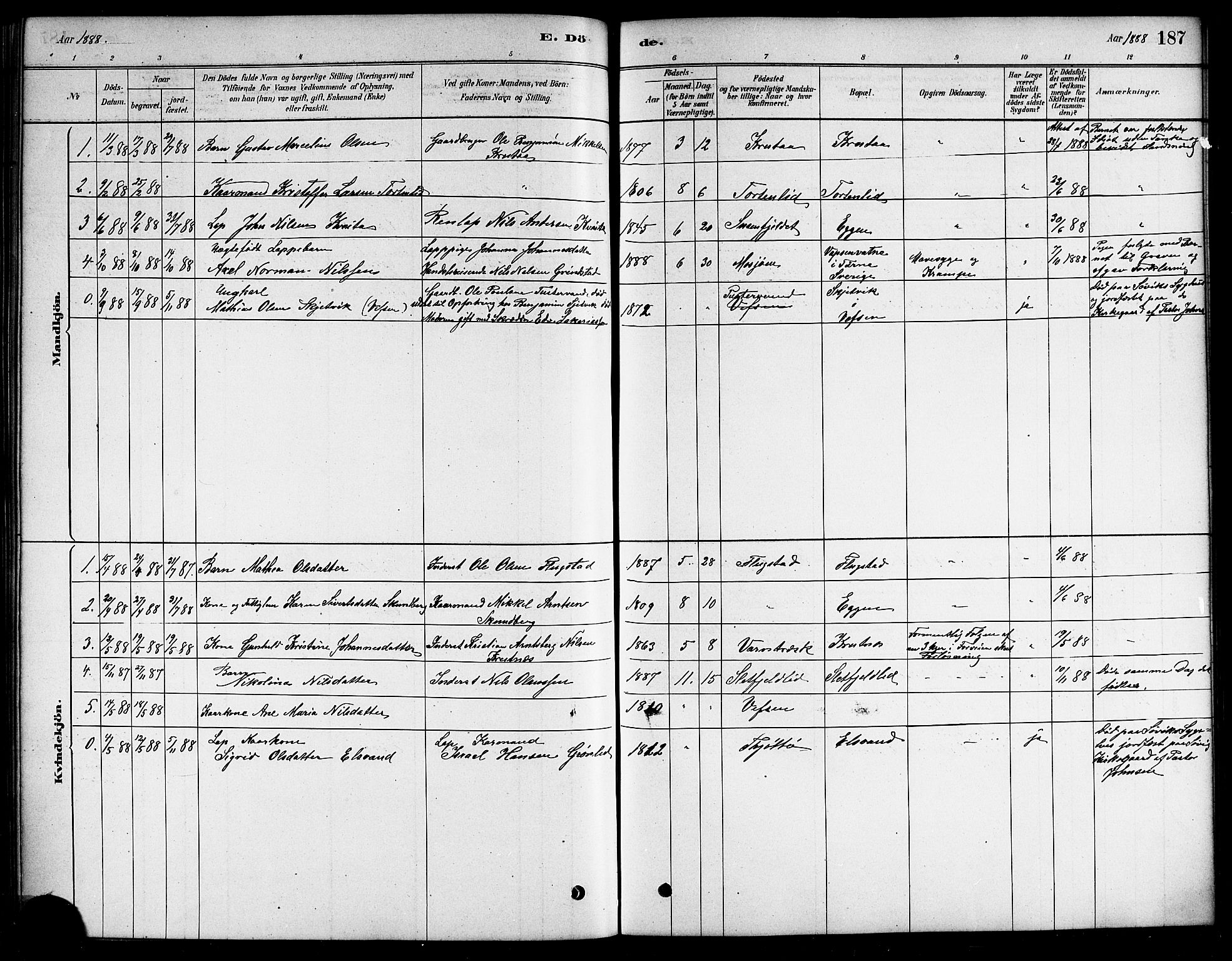 Ministerialprotokoller, klokkerbøker og fødselsregistre - Nordland, SAT/A-1459/823/L0330: Klokkerbok nr. 823C02, 1879-1916, s. 187