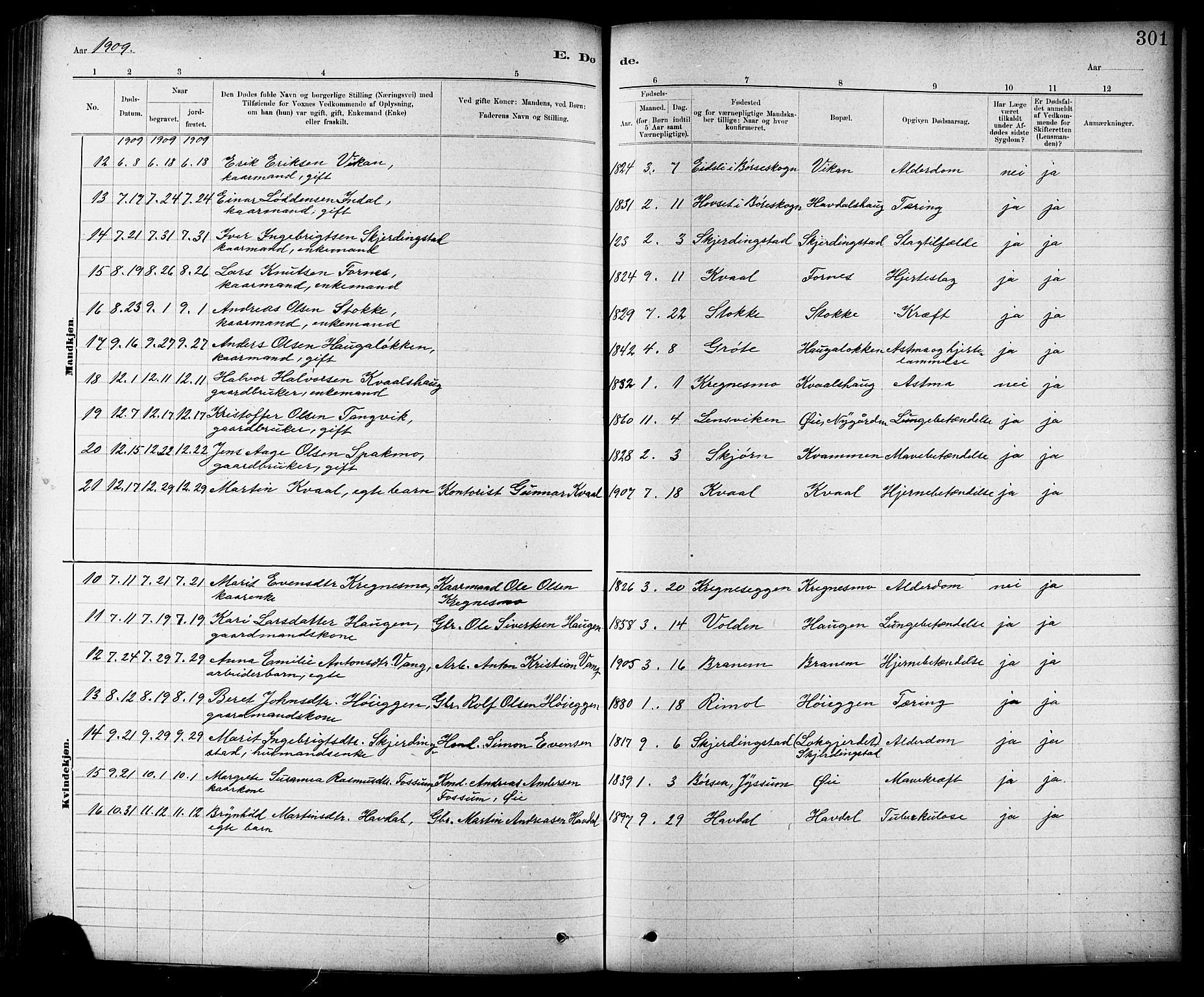 Ministerialprotokoller, klokkerbøker og fødselsregistre - Sør-Trøndelag, AV/SAT-A-1456/691/L1094: Klokkerbok nr. 691C05, 1879-1911, s. 301