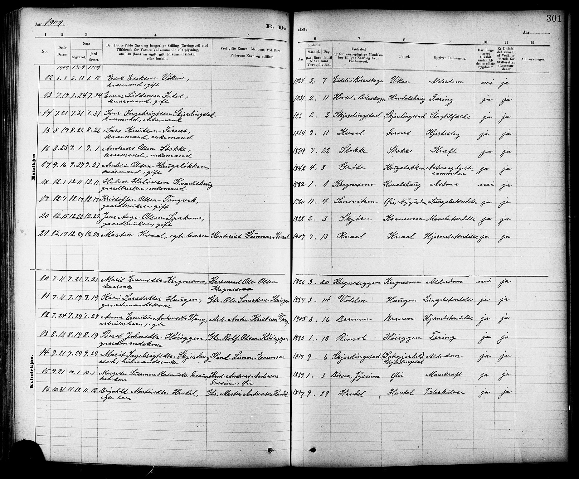 Ministerialprotokoller, klokkerbøker og fødselsregistre - Sør-Trøndelag, SAT/A-1456/691/L1094: Klokkerbok nr. 691C05, 1879-1911, s. 301