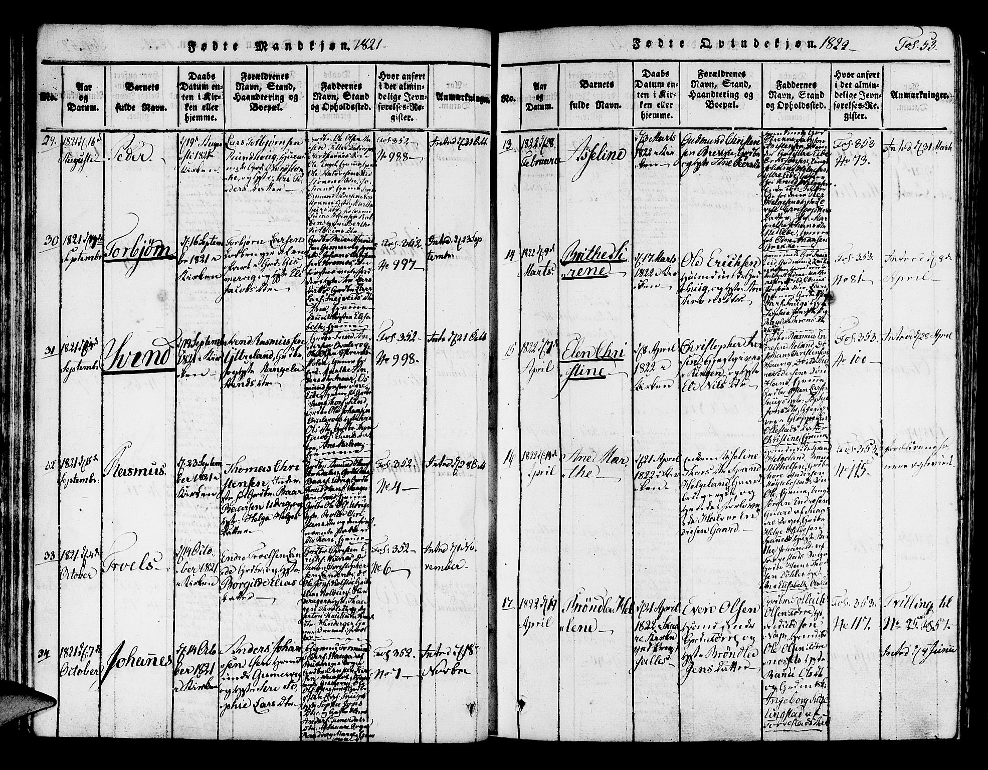 Avaldsnes sokneprestkontor, SAST/A -101851/H/Ha/Haa/L0004: Ministerialbok nr. A 4, 1816-1825, s. 53