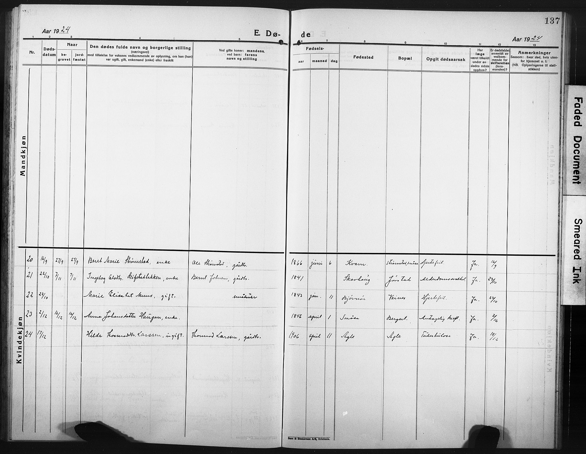 Ministerialprotokoller, klokkerbøker og fødselsregistre - Nord-Trøndelag, SAT/A-1458/749/L0480: Klokkerbok nr. 749C02, 1924-1932, s. 137