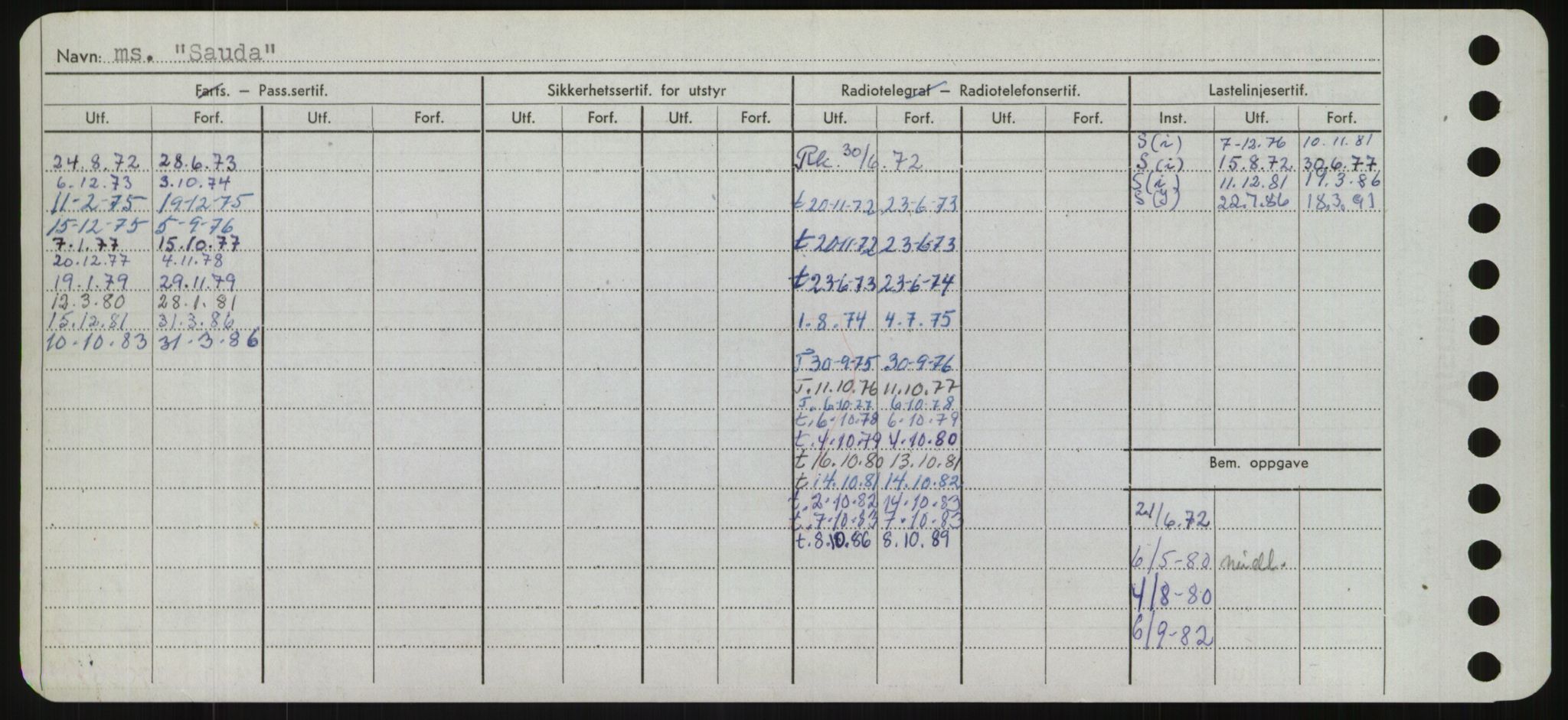 Sjøfartsdirektoratet med forløpere, Skipsmålingen, RA/S-1627/H/Hd/L0032: Fartøy, San-Seve, s. 218