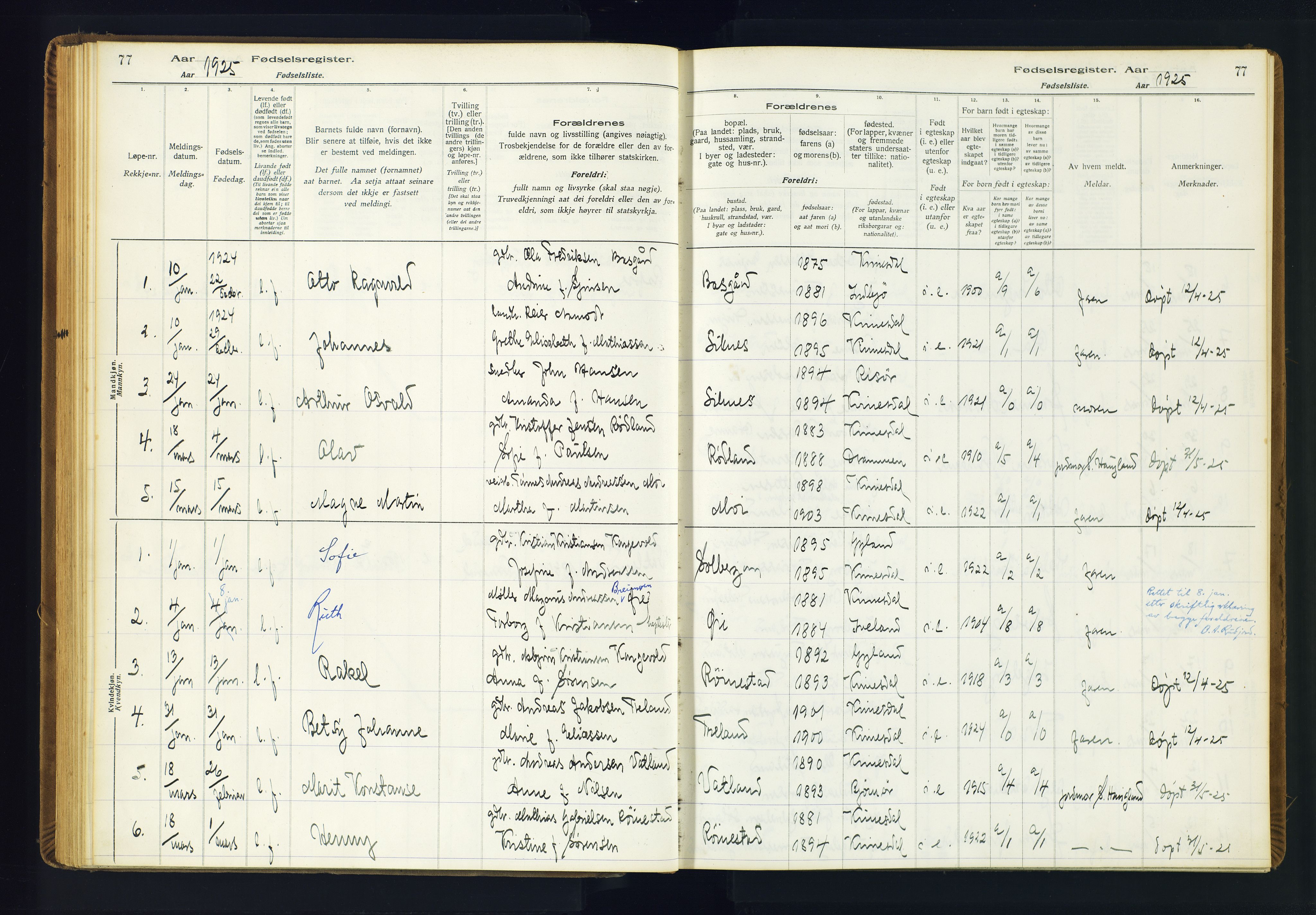 Kvinesdal sokneprestkontor, SAK/1111-0026/J/Ja/L0001: Fødselsregister nr. 1, 1916-1941, s. 77