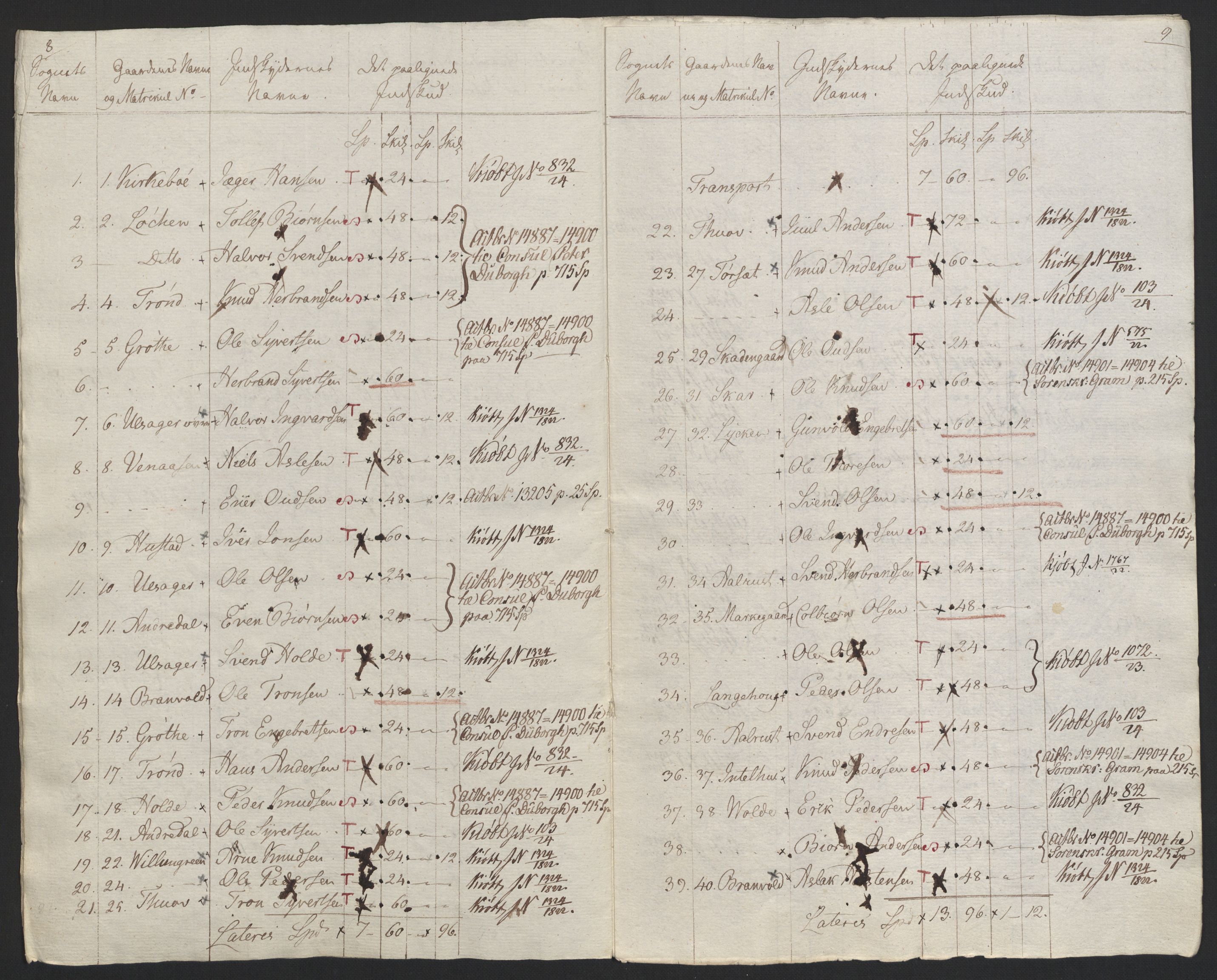 Sølvskatten 1816, NOBA/SOLVSKATTEN/A/L0019: Bind 20: Ringerike og Hallingdal fogderi, 1816-1821, s. 85