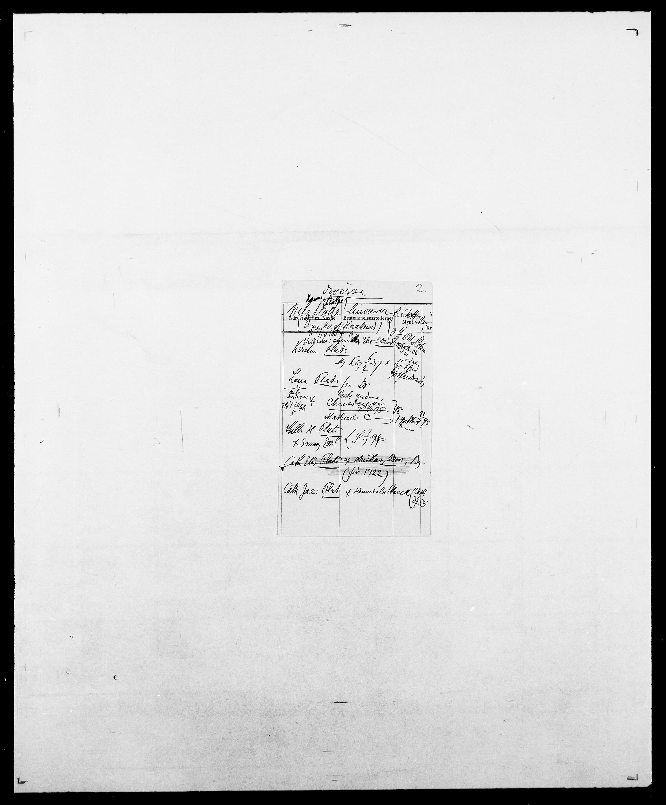Delgobe, Charles Antoine - samling, SAO/PAO-0038/D/Da/L0031: de Place - Raaum, s. 7