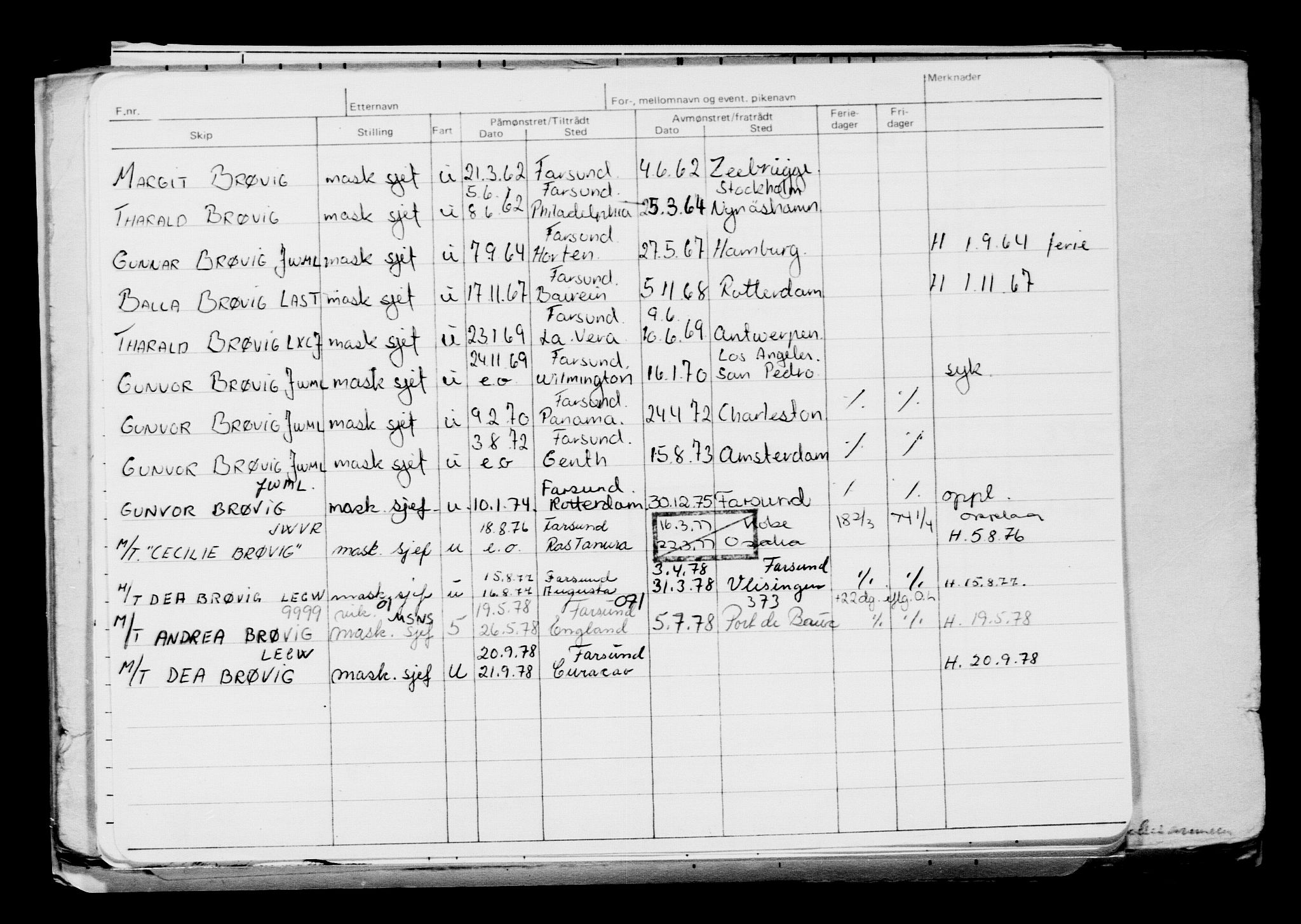 Direktoratet for sjømenn, AV/RA-S-3545/G/Gb/L0155: Hovedkort, 1918, s. 461