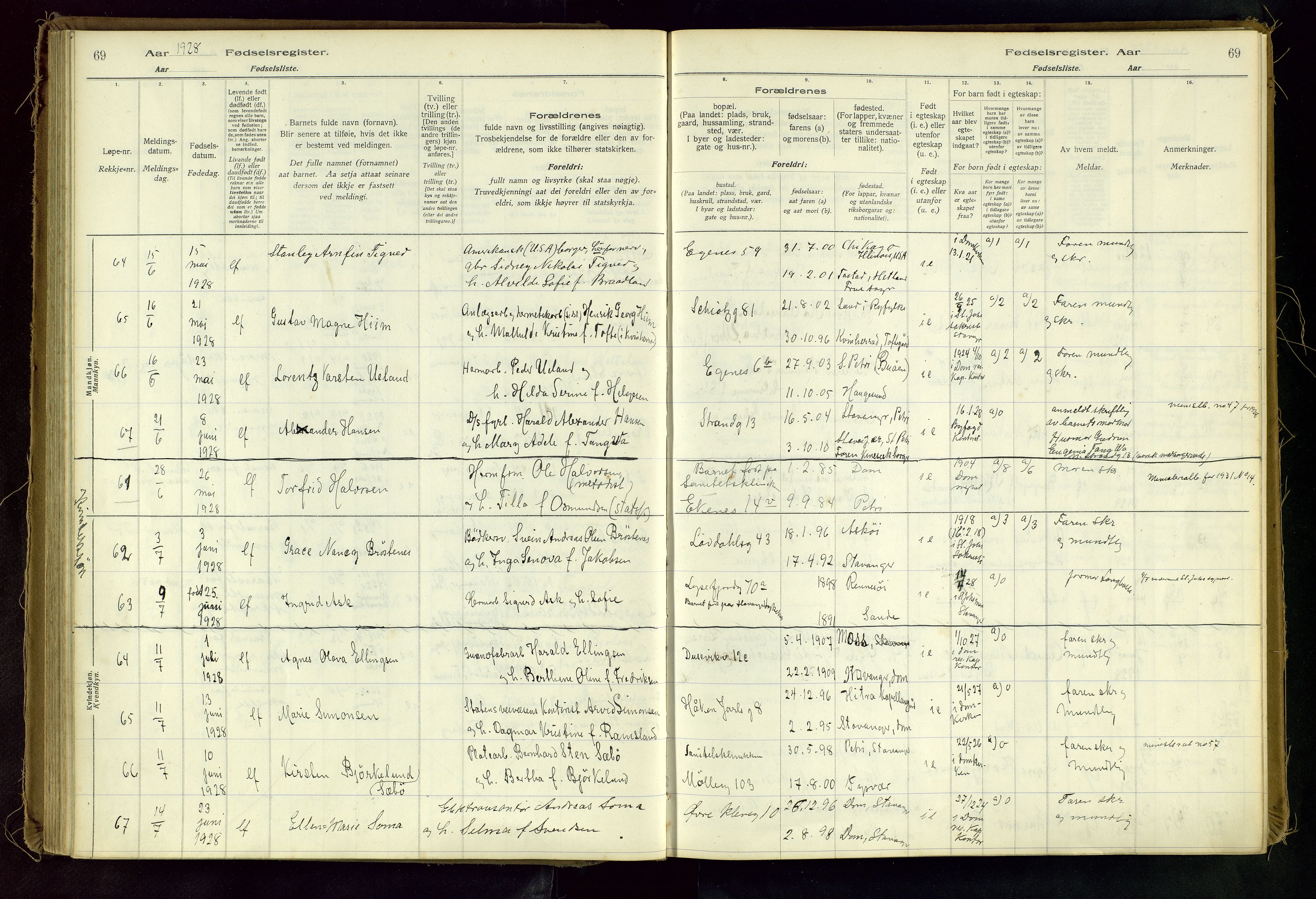 Domkirken sokneprestkontor, AV/SAST-A-101812/002/A/L0001: Fødselsregister nr. 1, 1925-1932, s. 69