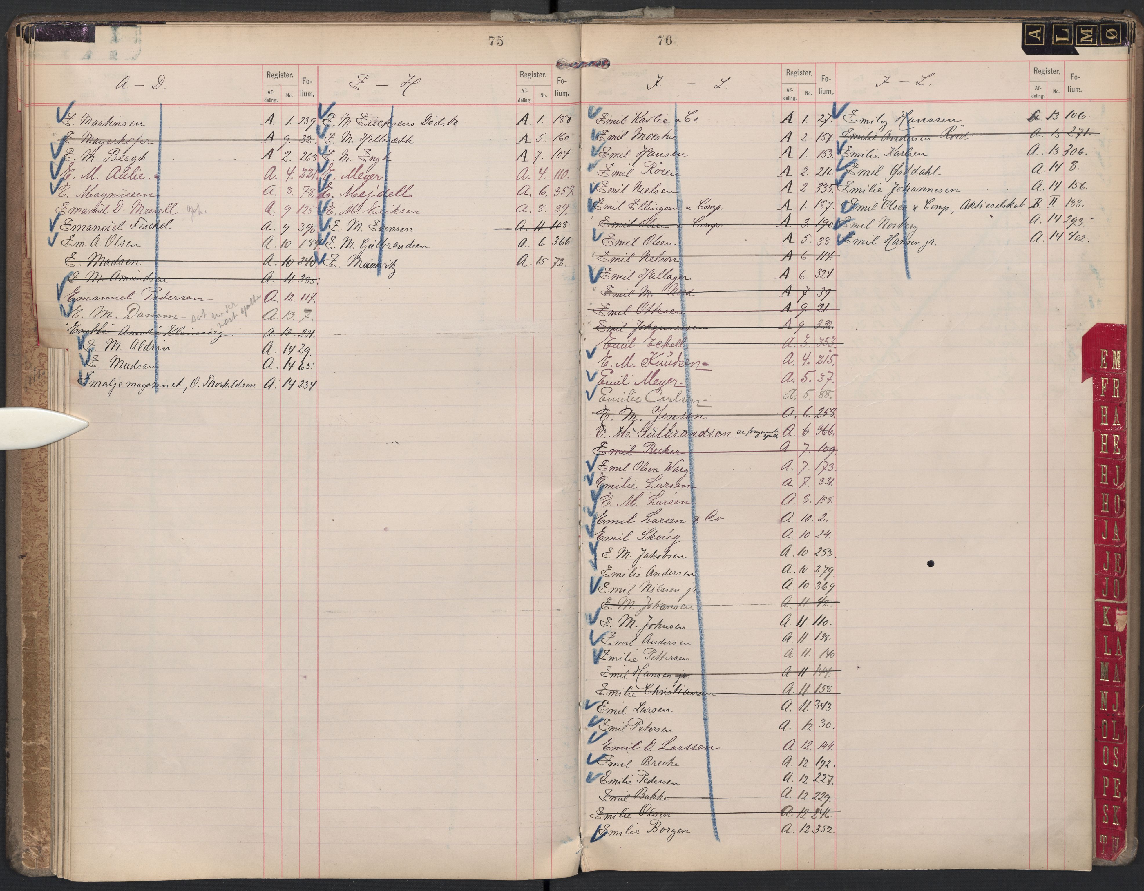 Oslo byfogd avd. II, AV/SAO-A-10942/G/Ga/Gaa/L0002: Firmaregister: A 1-15, B 1-4, C 1, 1894, s. 75-76