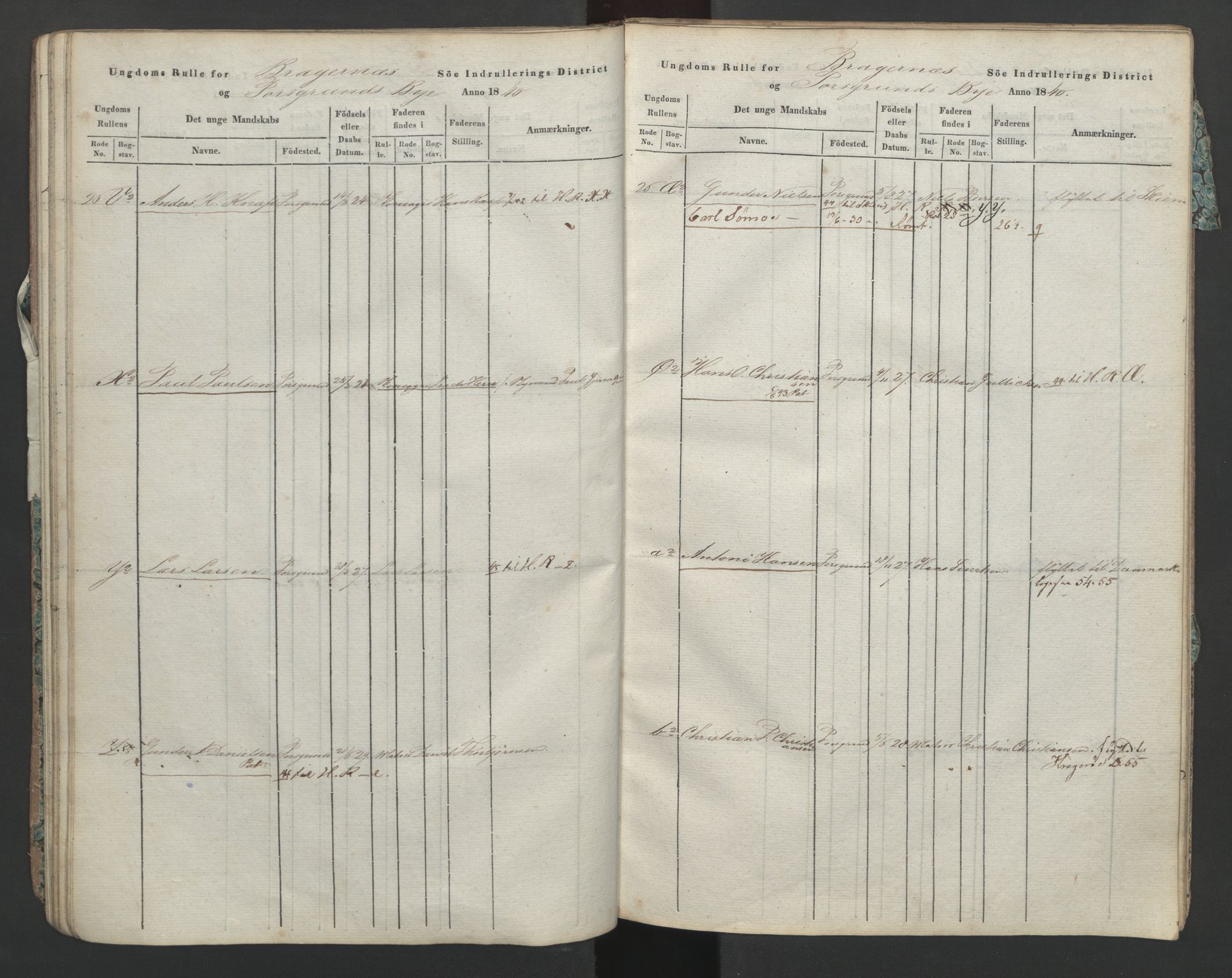 Porsgrunn innrulleringskontor, AV/SAKO-A-829/F/Fa/L0002: Ungdomsrulle, 1840, s. 32