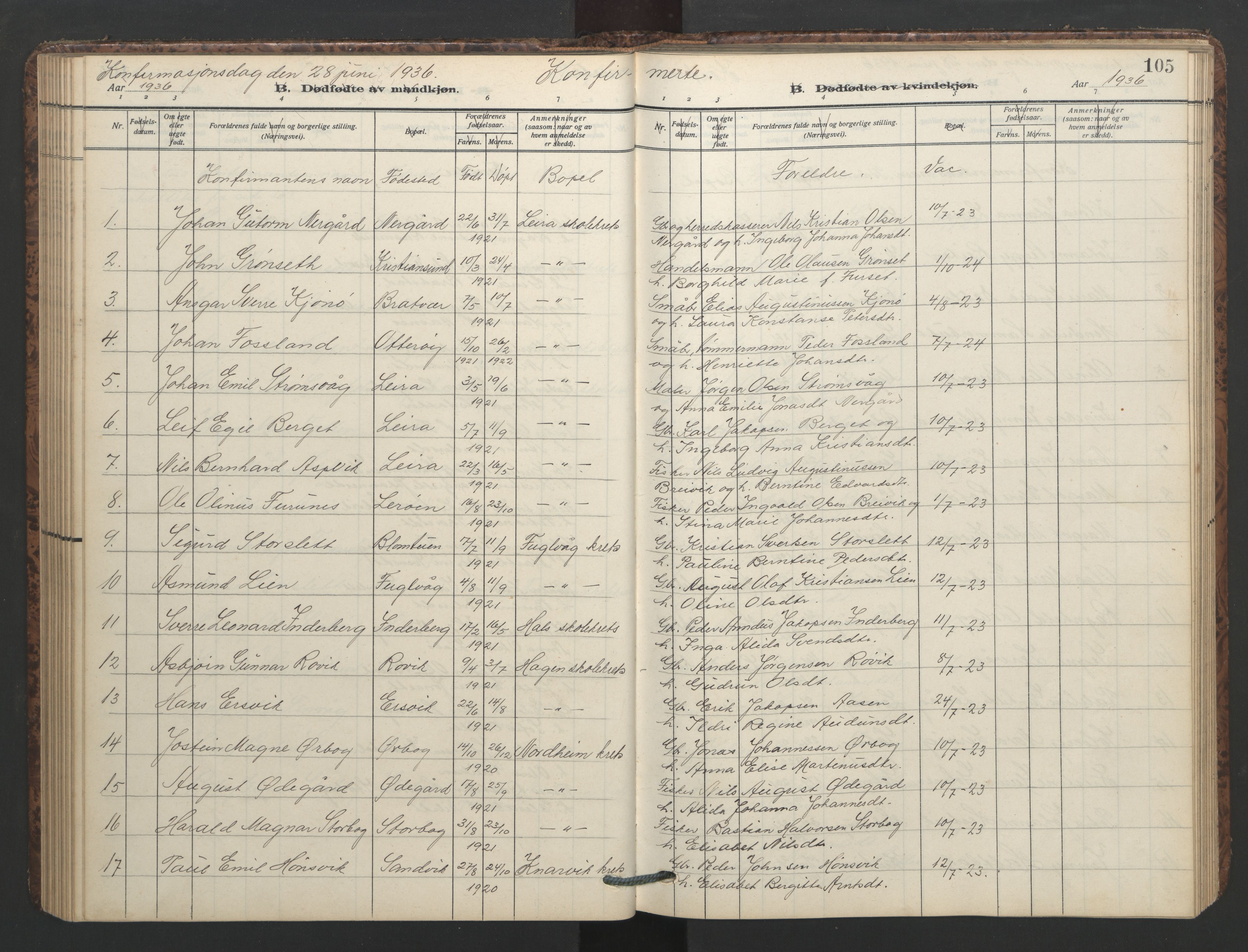 Ministerialprotokoller, klokkerbøker og fødselsregistre - Møre og Romsdal, SAT/A-1454/577/L0897: Klokkerbok nr. 577C01, 1909-1946, s. 105