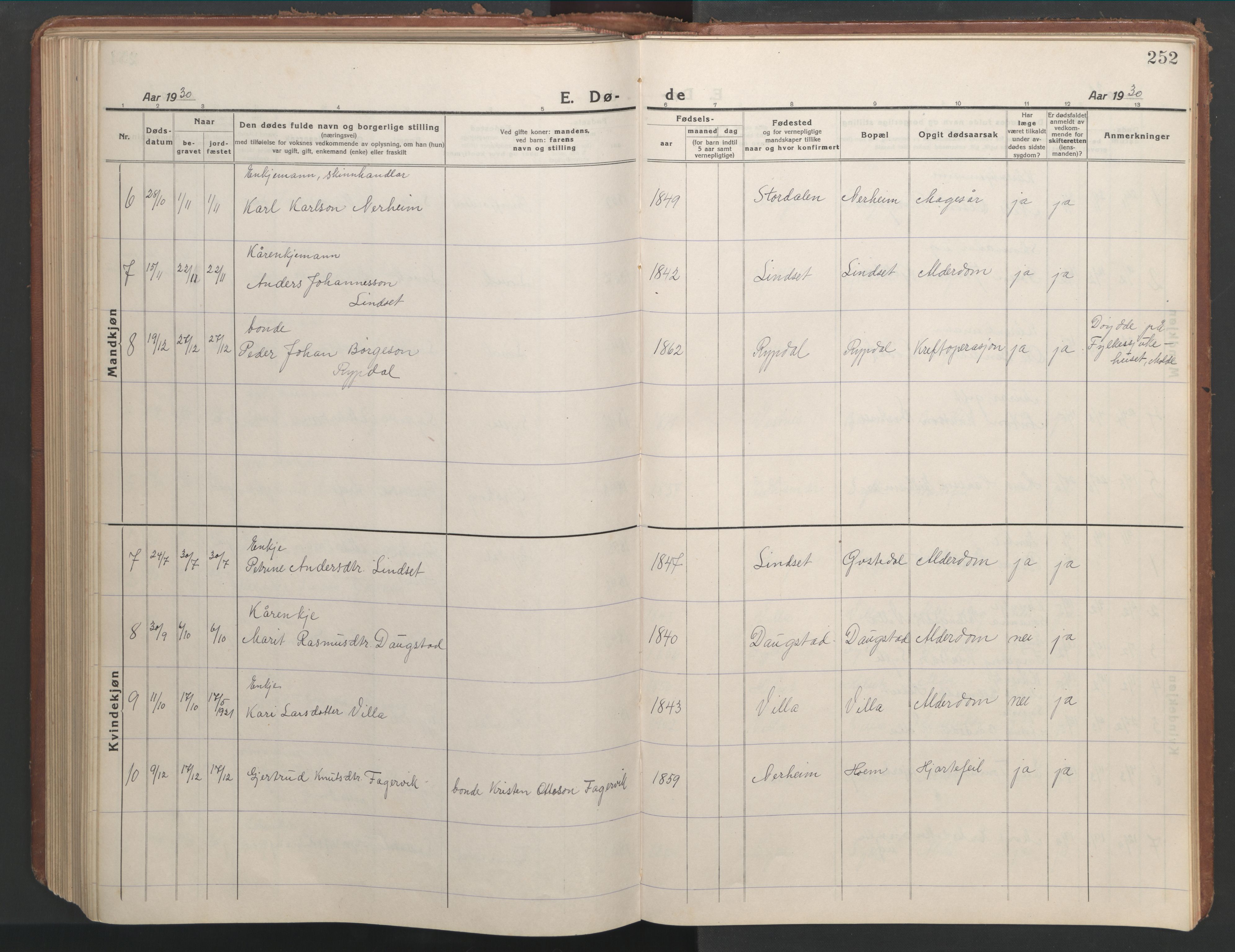 Ministerialprotokoller, klokkerbøker og fødselsregistre - Møre og Romsdal, AV/SAT-A-1454/541/L0548: Klokkerbok nr. 541C03, 1921-1960, s. 252