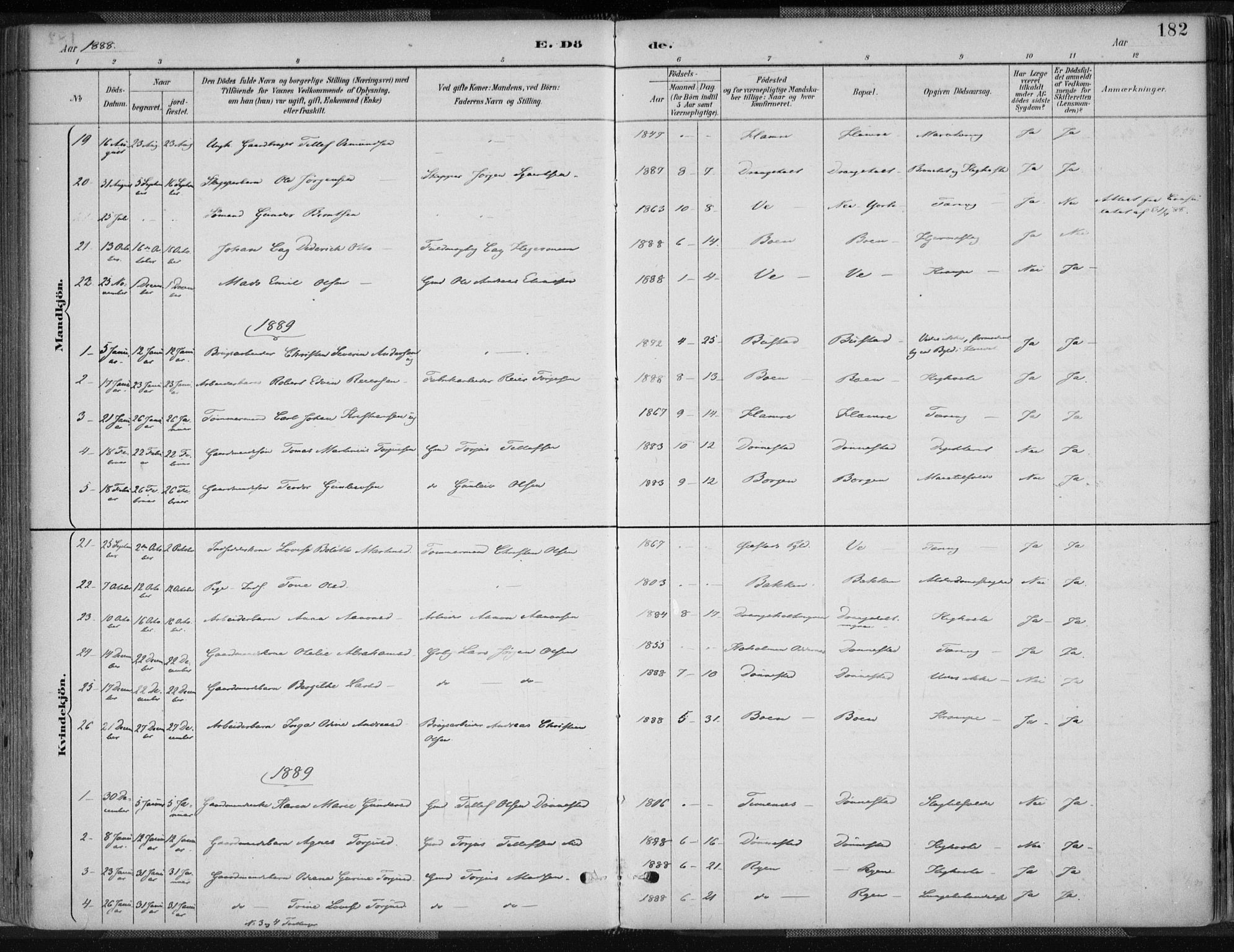 Tveit sokneprestkontor, AV/SAK-1111-0043/F/Fa/L0007: Ministerialbok nr. A 7, 1887-1908, s. 182