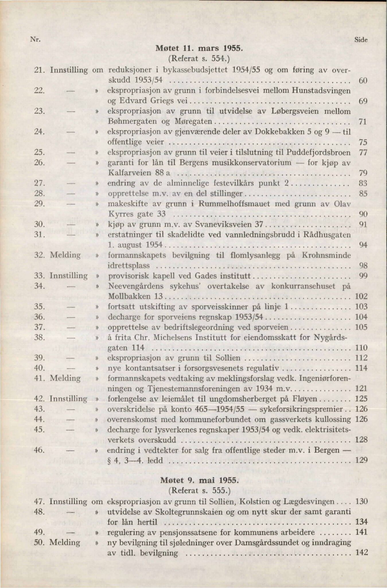 Bergen kommune. Formannskapet, BBA/A-0003/Ad/L0170: Bergens Kommuneforhandlinger, bind I, 1955