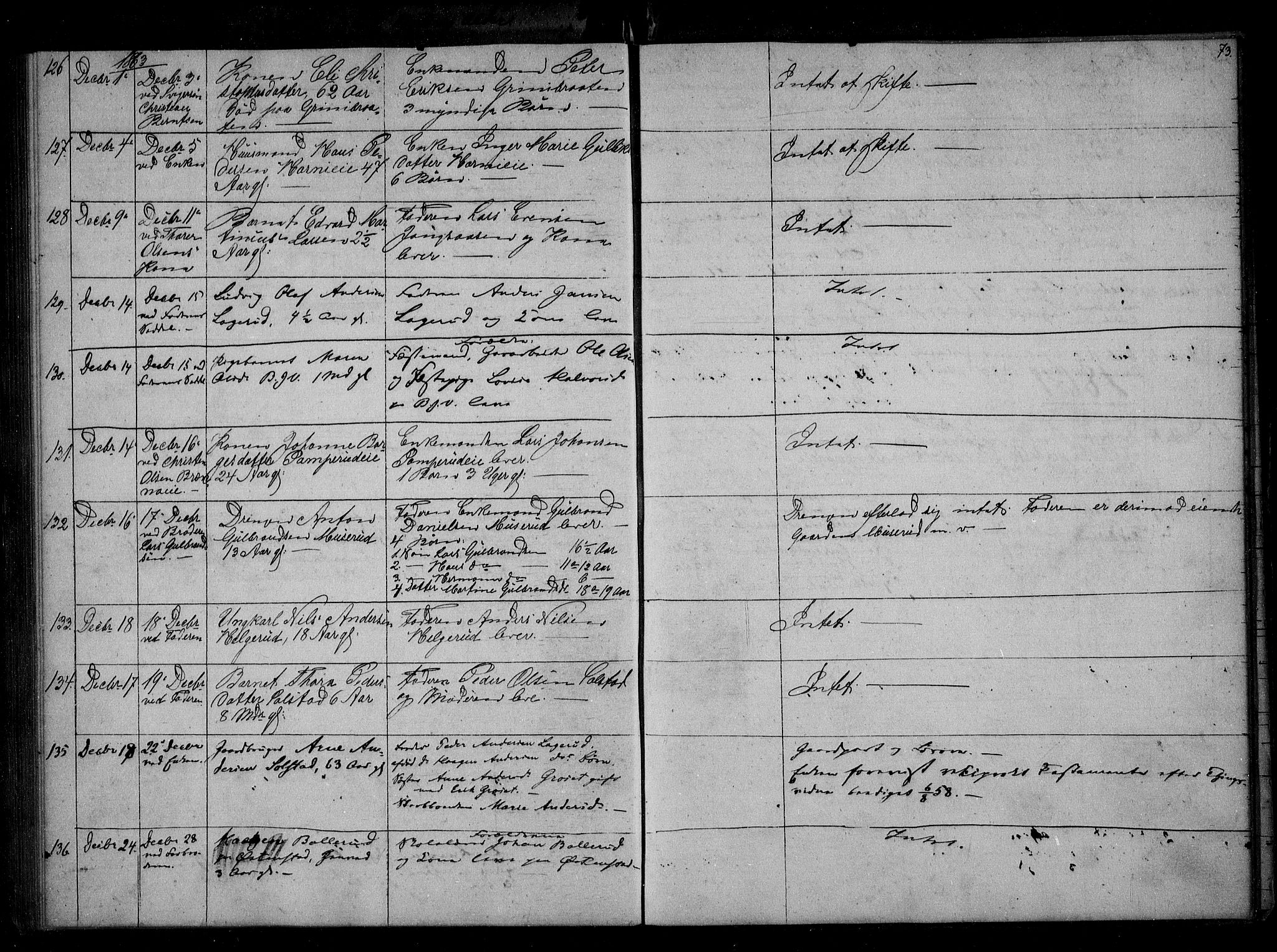 Asker og Bærum lensmannskontor, AV/SAO-A-10643/H/Ha/Haa/L0002: Dødsanmeldelsesprotokoll, 1857-1865, s. 73