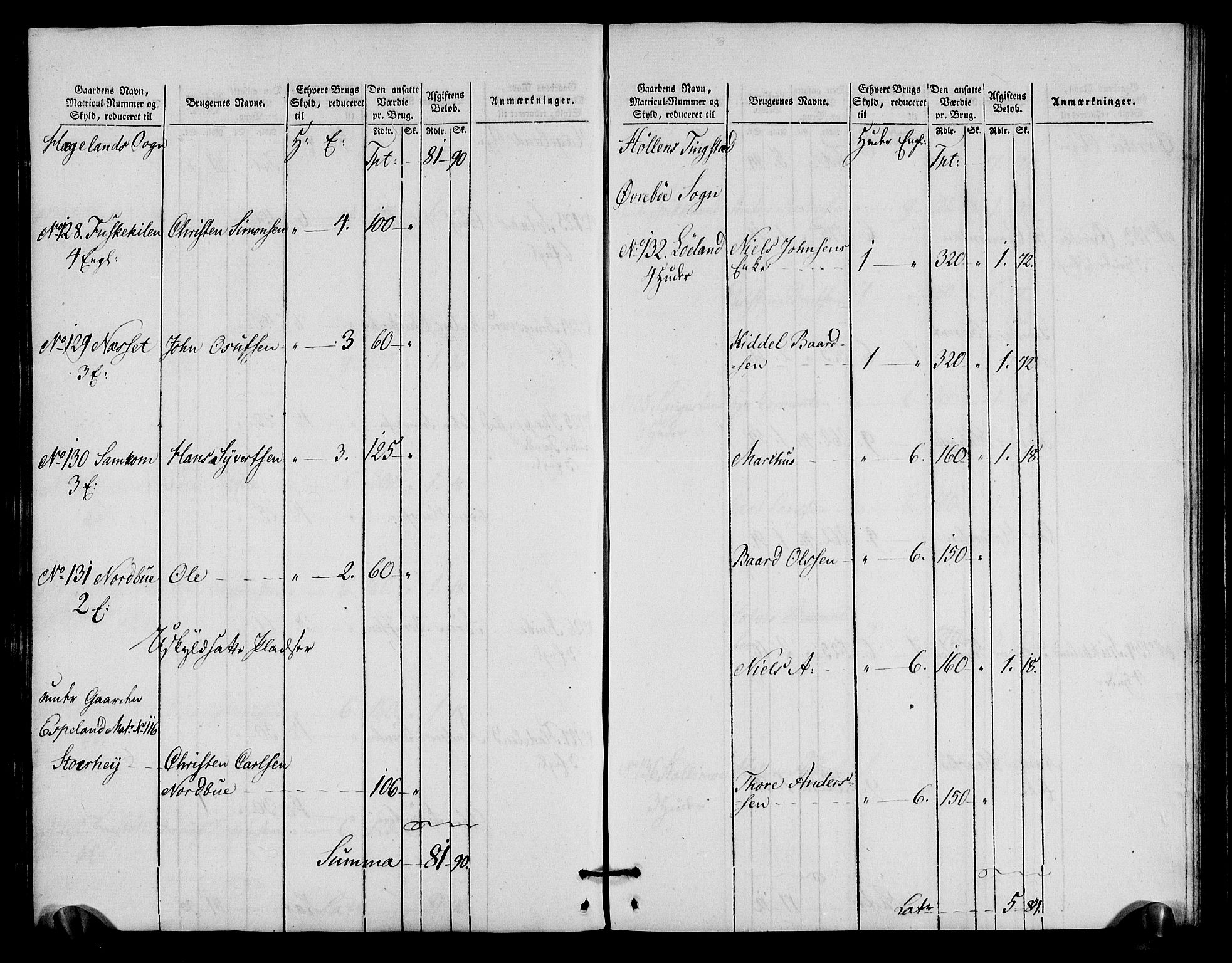 Rentekammeret inntil 1814, Realistisk ordnet avdeling, AV/RA-EA-4070/N/Ne/Nea/L0090: Mandal fogderi. Oppebørselsregister, 1803-1804, s. 106