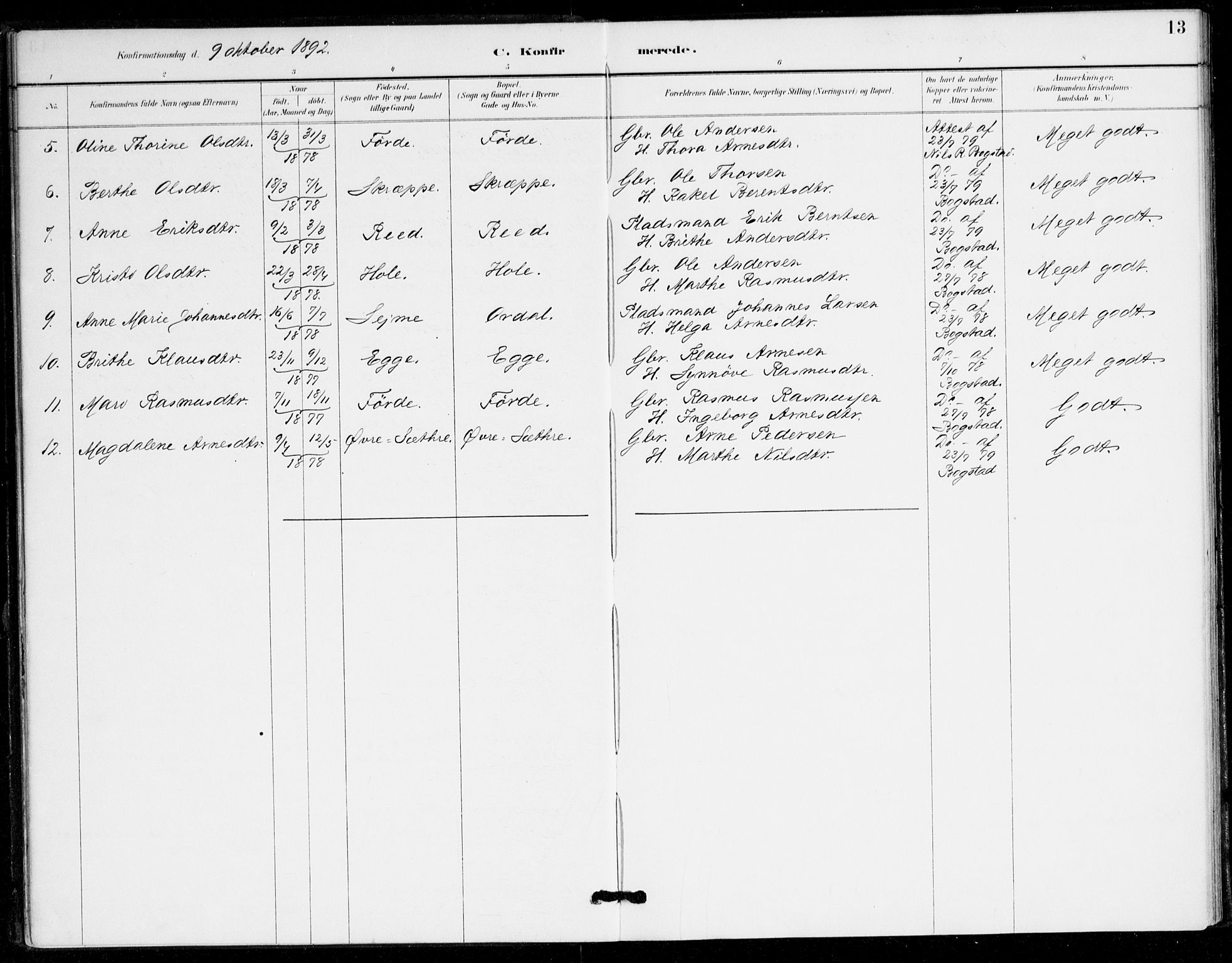 Gloppen sokneprestembete, AV/SAB-A-80101/H/Hac/L0002: Residerende kapellans bok nr. A 2, 1886-1897, s. 13