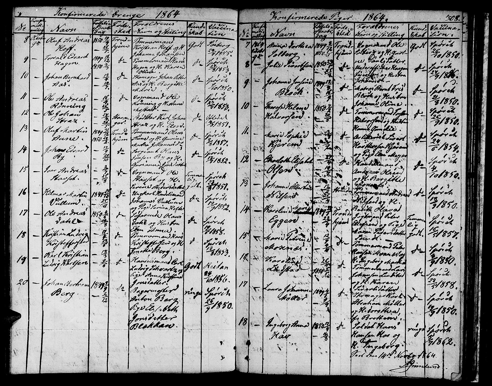 Ministerialprotokoller, klokkerbøker og fødselsregistre - Sør-Trøndelag, SAT/A-1456/601/L0070: Residerende kapellans bok nr. 601B03, 1821-1881, s. 308