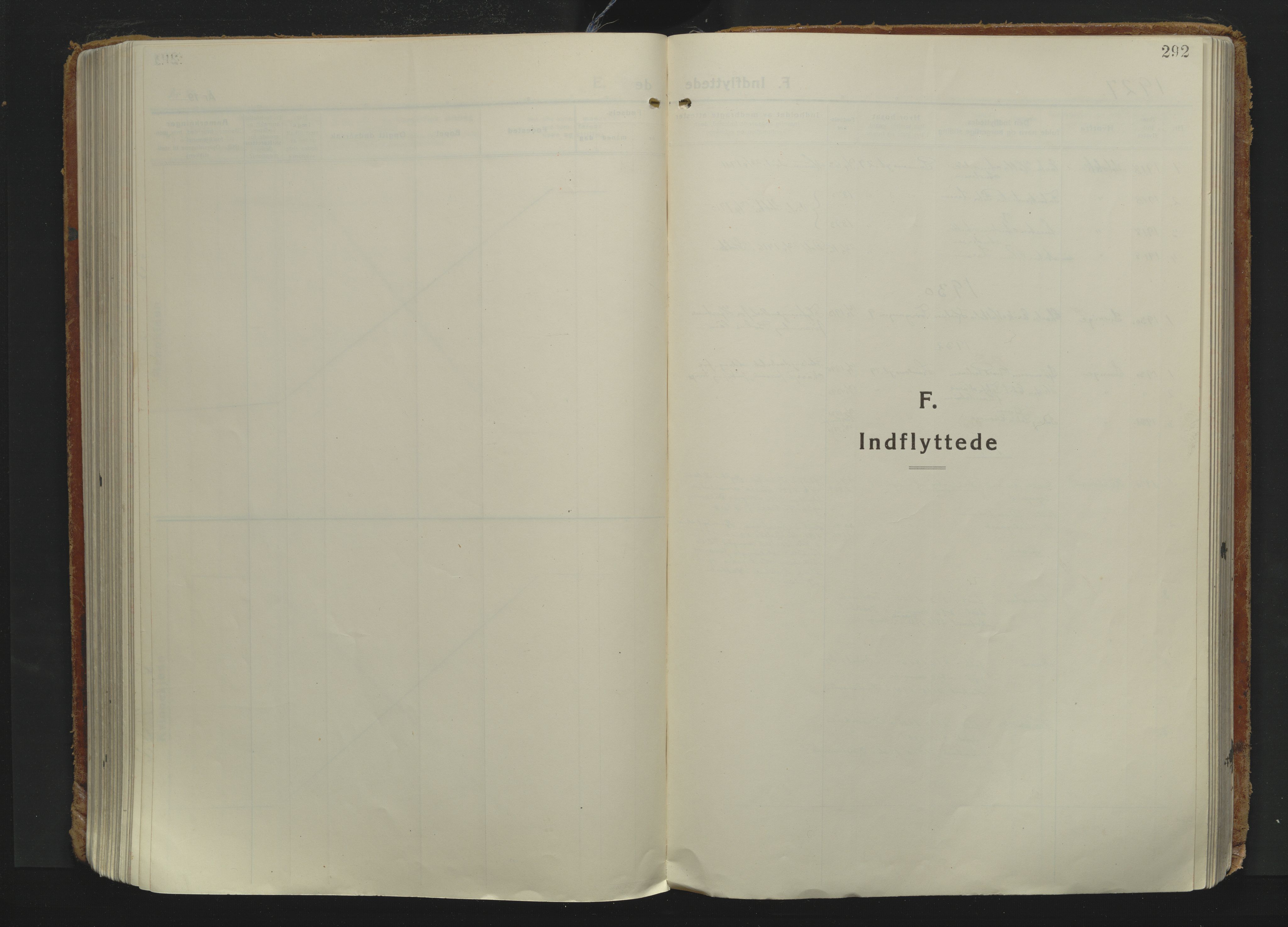Sandefjord kirkebøker, SAKO/A-315/F/Fa/L0009: Ministerialbok nr. 9, 1926-1945, s. 292