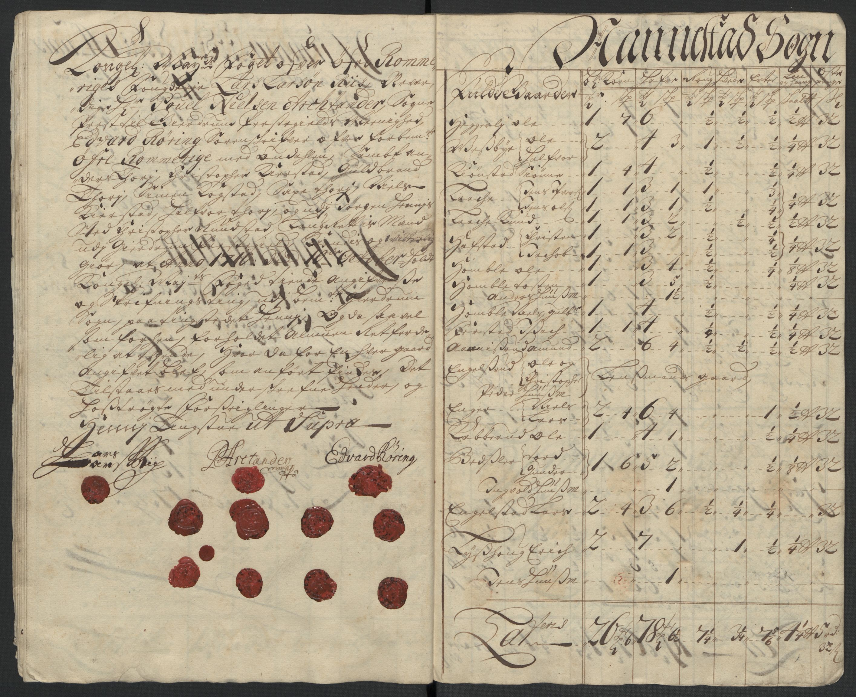 Rentekammeret inntil 1814, Reviderte regnskaper, Fogderegnskap, AV/RA-EA-4092/R12/L0720: Fogderegnskap Øvre Romerike, 1710-1711, s. 179