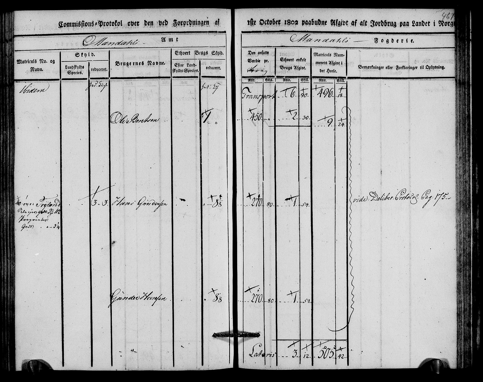 Rentekammeret inntil 1814, Realistisk ordnet avdeling, AV/RA-EA-4070/N/Ne/Nea/L0089: Mandal fogderi. Kommisjonsprotokoll "Nr. 3", for Valle, Spangereid, Konsmo og Vigmostad sogn, 1803, s. 239