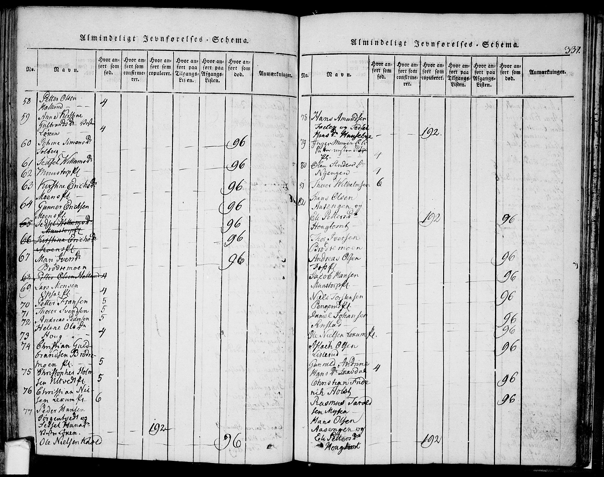 Eidsberg prestekontor Kirkebøker, SAO/A-10905/F/Fa/L0007: Ministerialbok nr. I 7, 1814-1832, s. 337