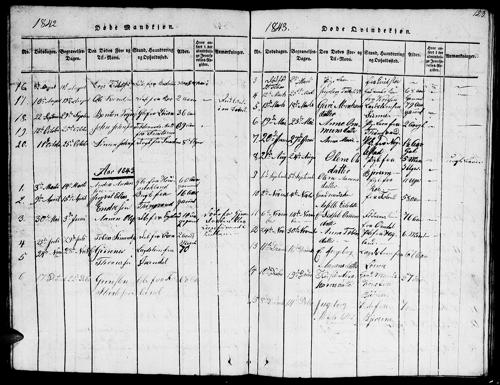Hægebostad sokneprestkontor, SAK/1111-0024/F/Fb/Fba/L0001: Klokkerbok nr. B 1, 1815-1844, s. 123