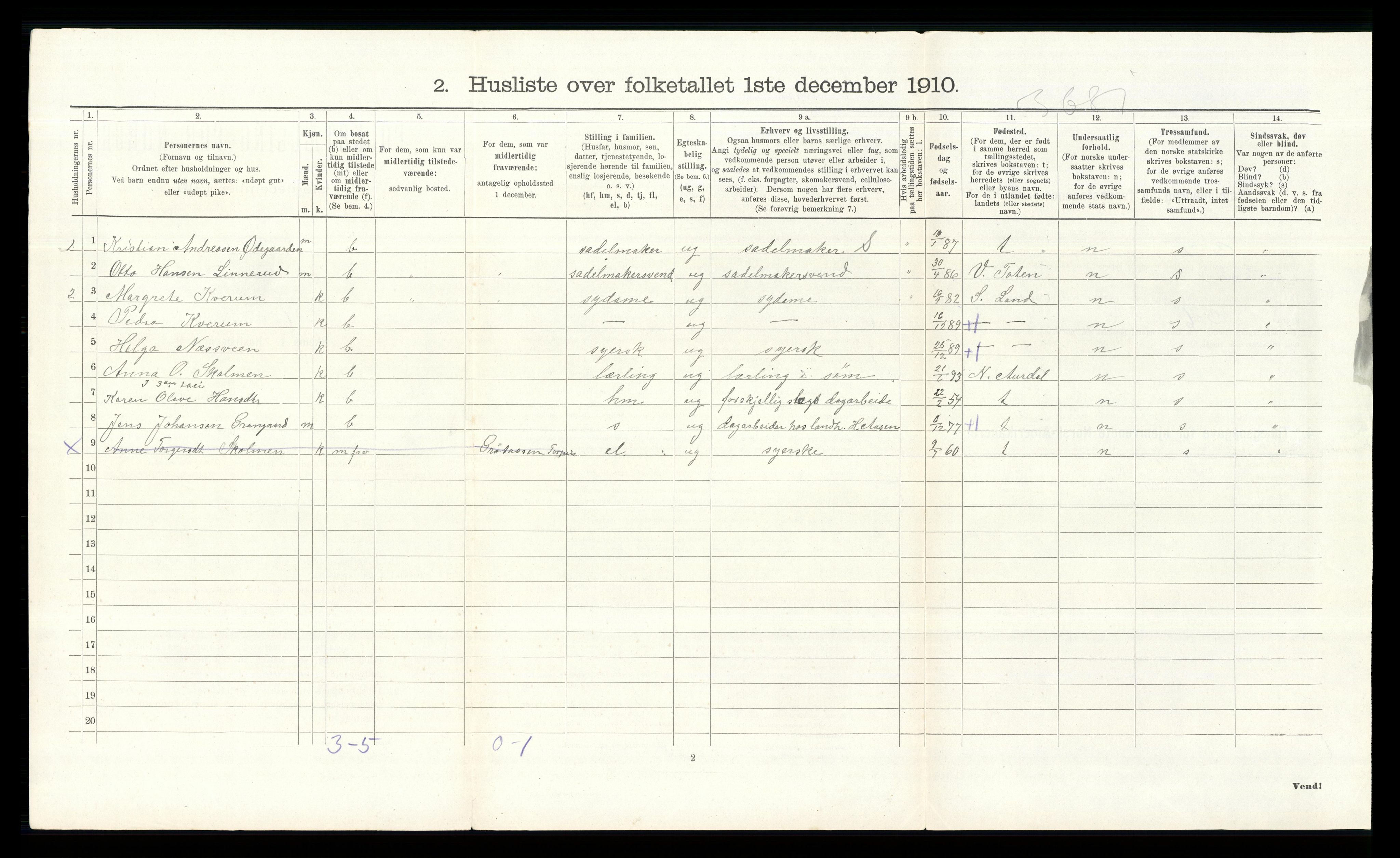 RA, Folketelling 1910 for 0538 Nordre Land herred, 1910, s. 1460